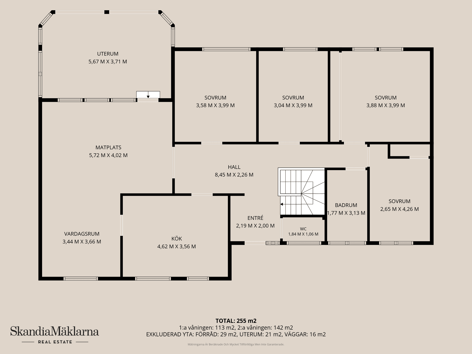 Villa, Halvbacksgatan 18, Öllsjö, Kristianstad