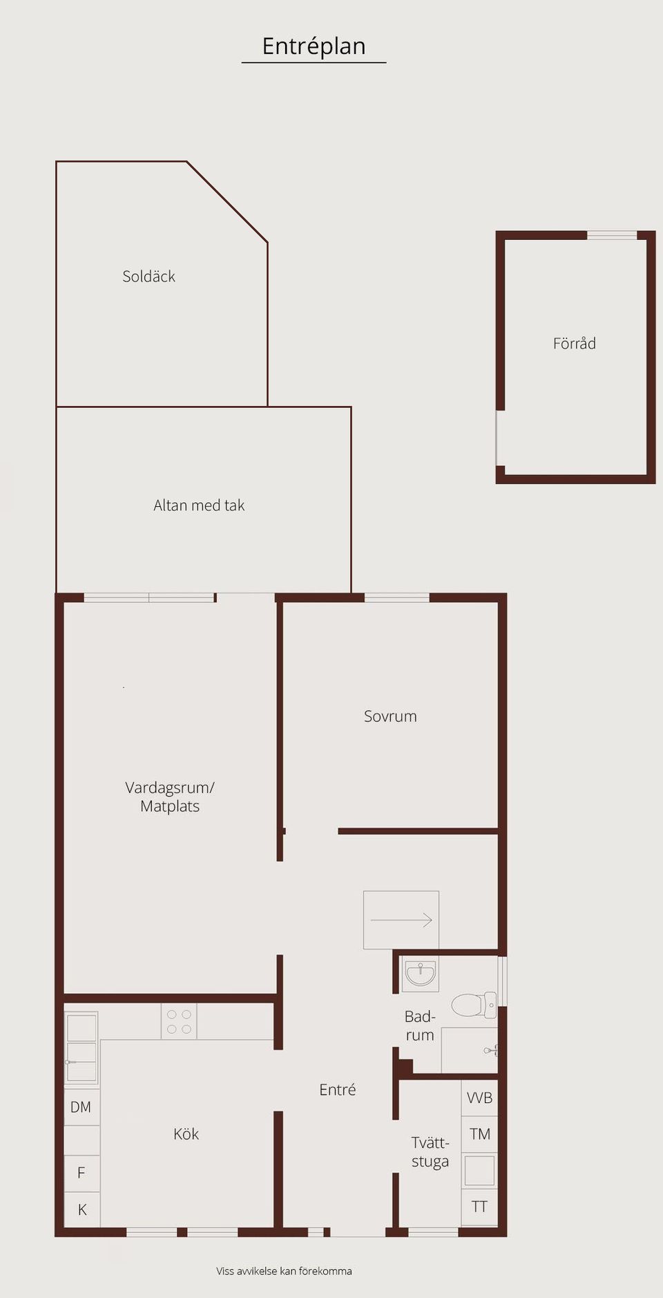 Villa, Lundhagsvägen 63, Hovsta, Örebro