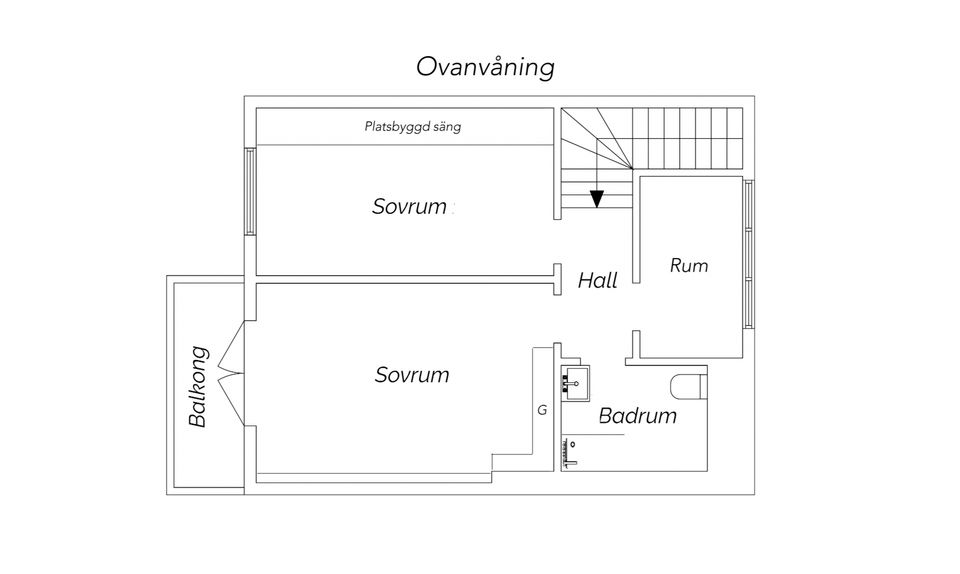Villa, Radhus, Örtoftagatan 54, Djupadal, Malmö