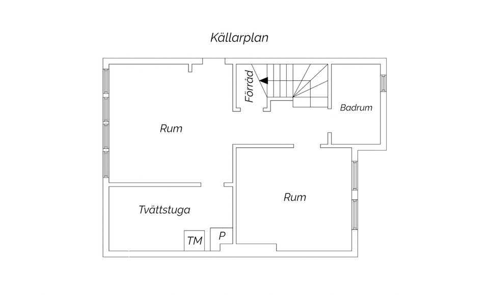 Villa, Radhus, Örtoftagatan 54, Djupadal, Malmö