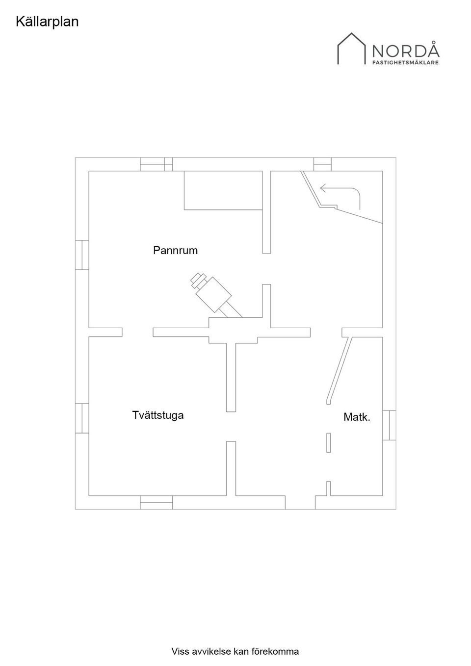 Villa, Mullersätter Björksäter, Lekeberg