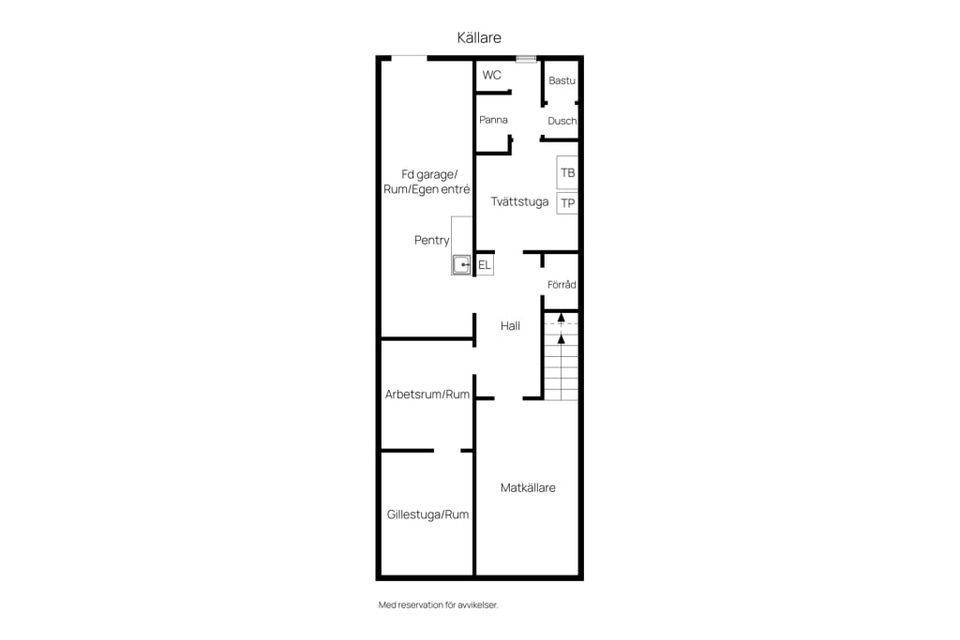 Villa, Vibble Spinnaregatan 7, Vibble  - Visby Närområde, Gotland