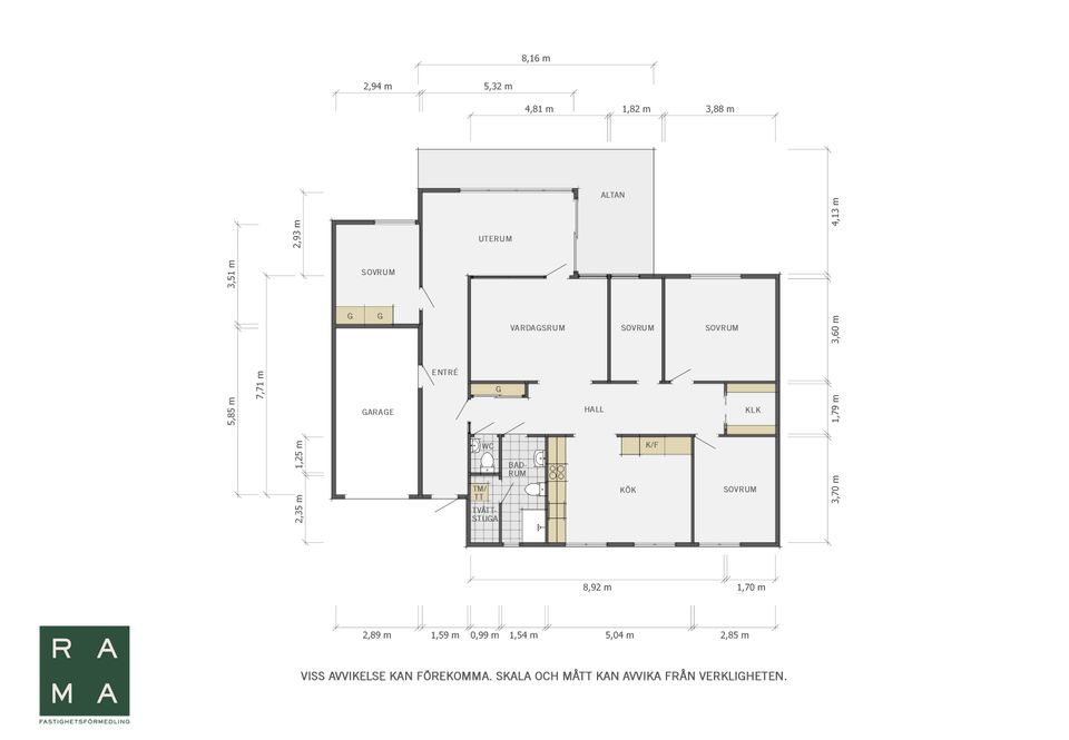 Villa, Murarevägen 17, Kulltorp, Kristianstad