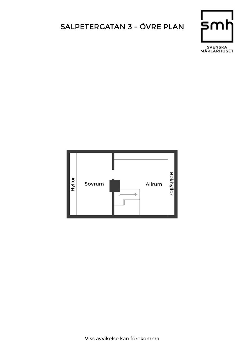 Villa, Salpetergatan 3, Kvarntorget, Landskrona