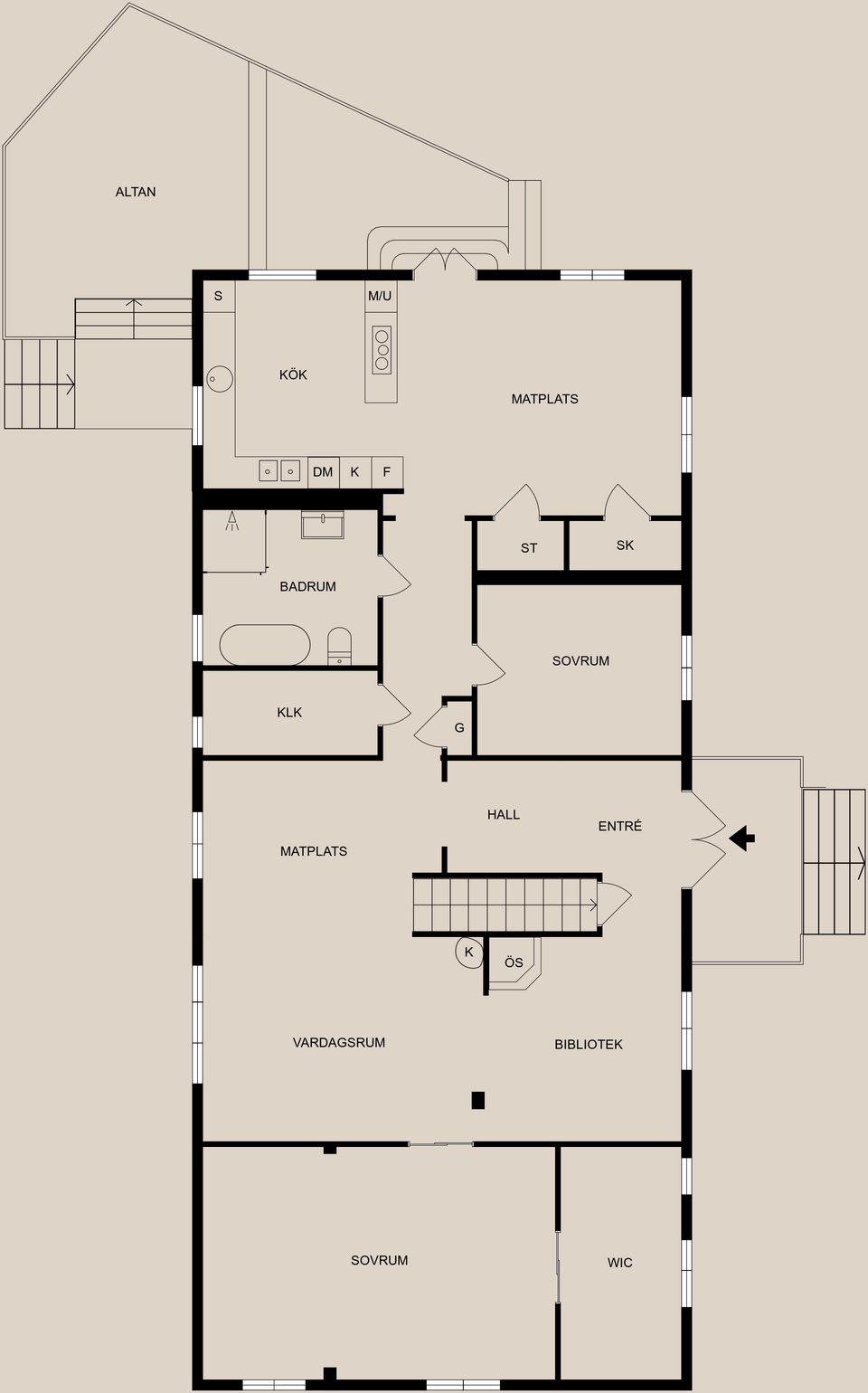 Villa, Simonstorp Stavsjölund, Norrköping