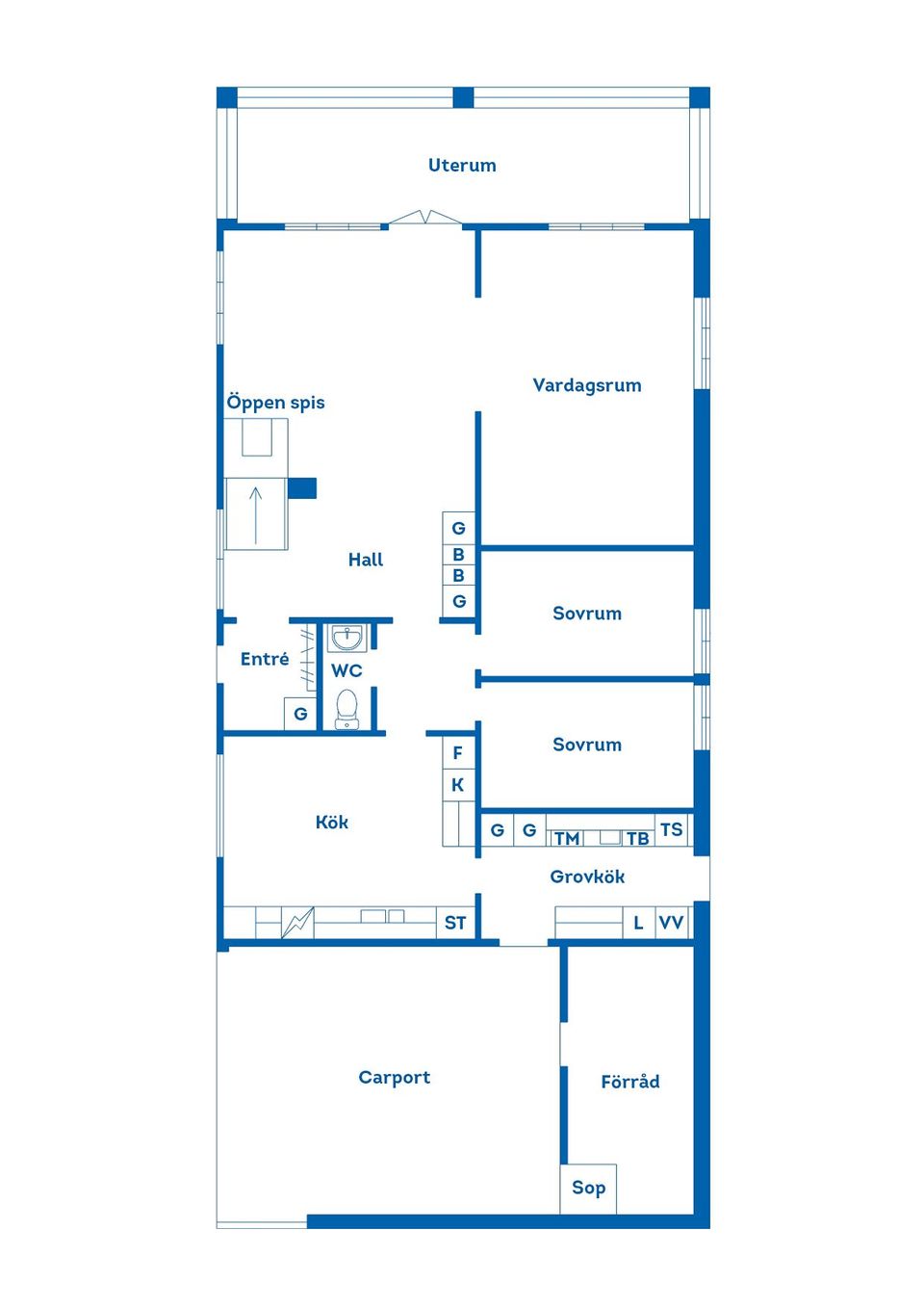 Villa, Prästgårdsgatan 14, Malmbäck, Nässjö