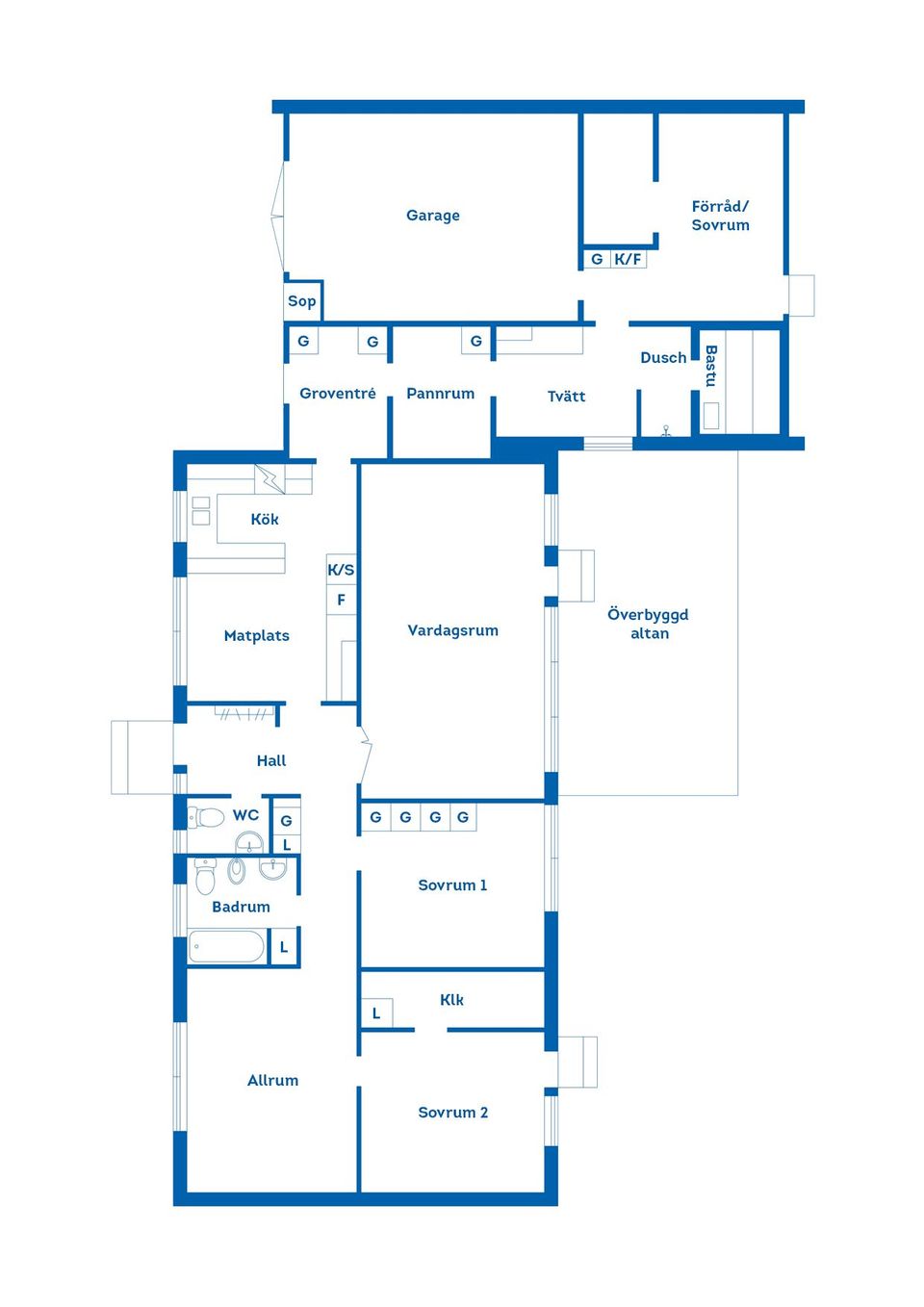 Villa, Lindvägen 24, Tollarp, Kristianstad