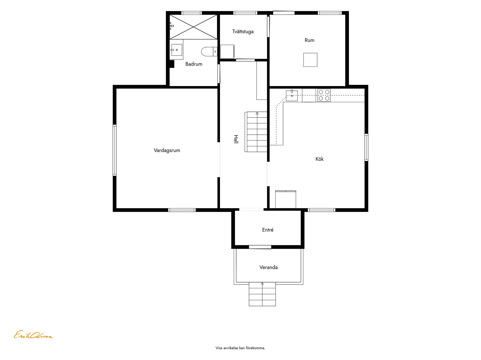 Villa, Årskogen 25, Nordanstig