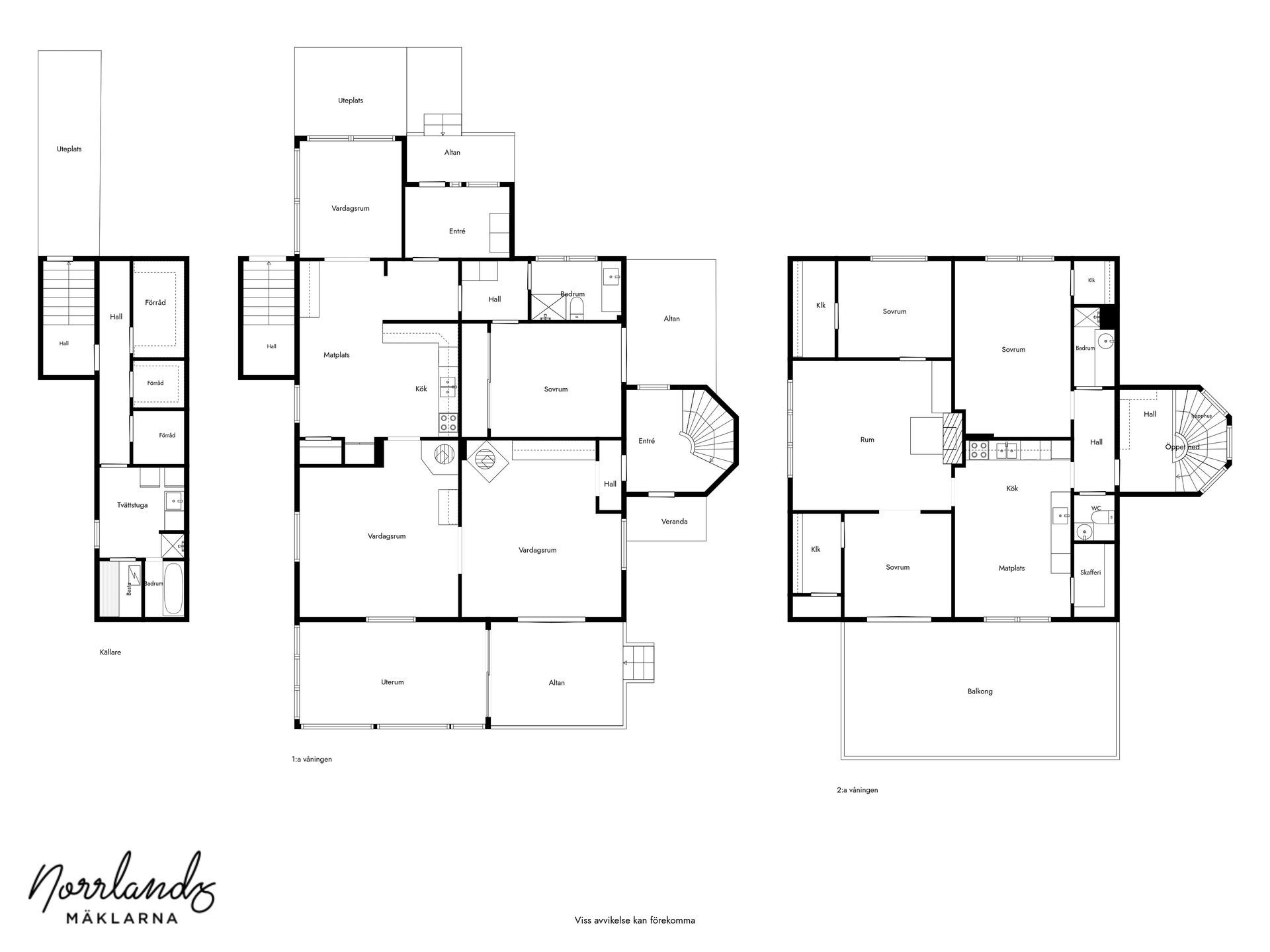 Villa, Patrullbåtsvägen 17, Alnö, Sundsvall