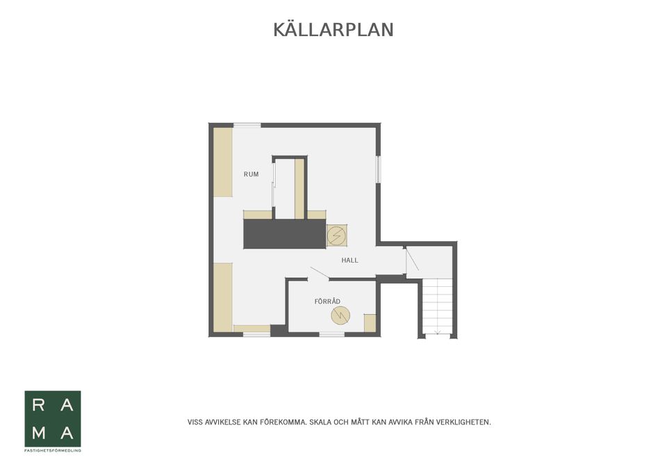 Villa, Groansvägen 60, Kristianstad