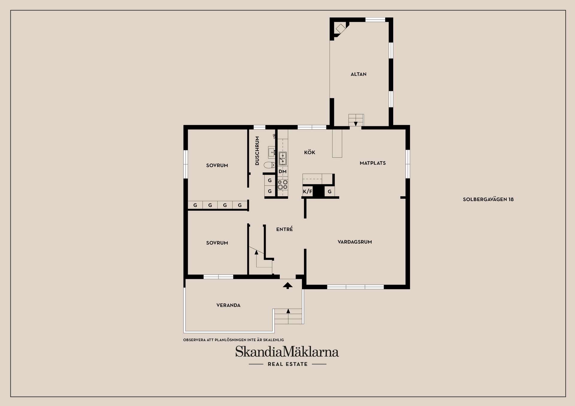 Villa, Solbergavägen 18, Motala