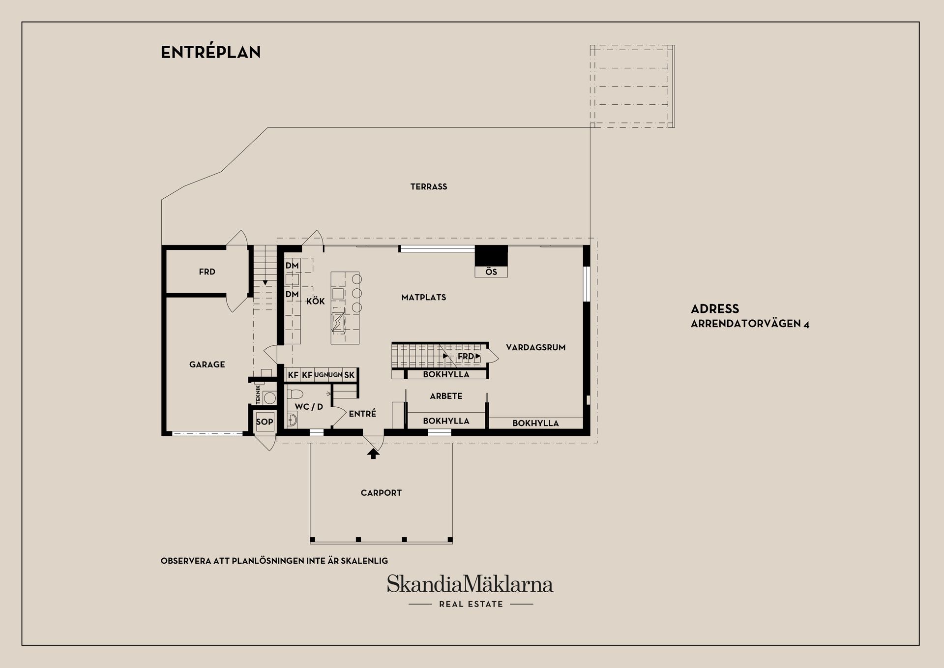 Villa, Arrendatorvägen 4, Malmbryggshage, Nyköping