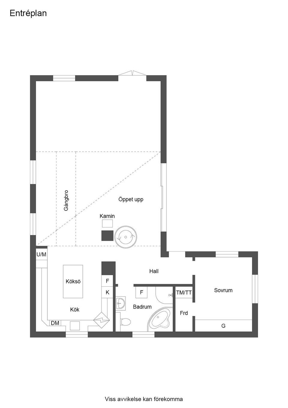 Villa, Curt Ols väg 7, Sandbacka, Simrishamn