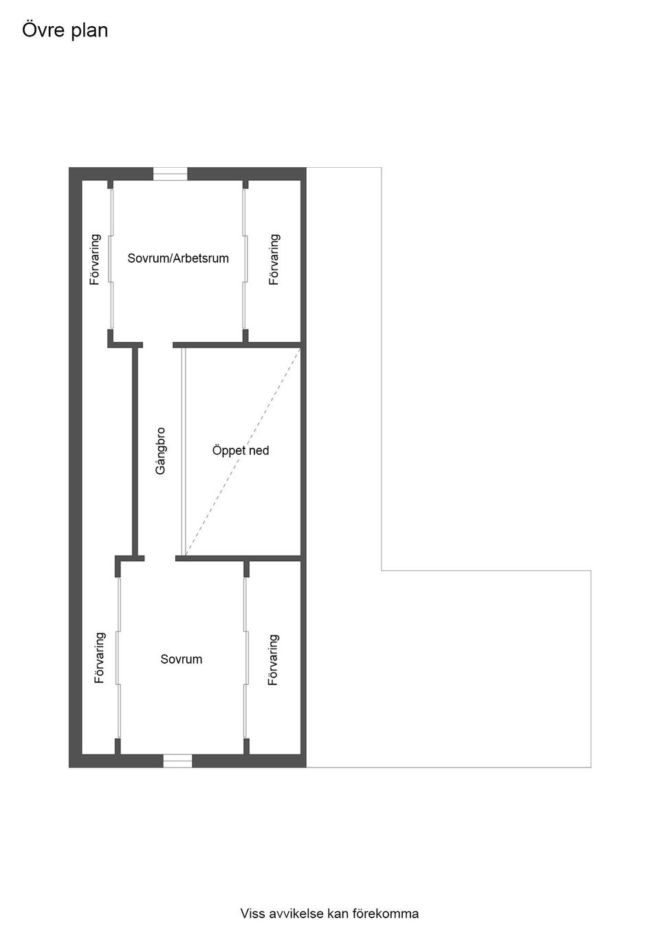 Villa, Curt Ols väg 7, Sandbacka, Simrishamn