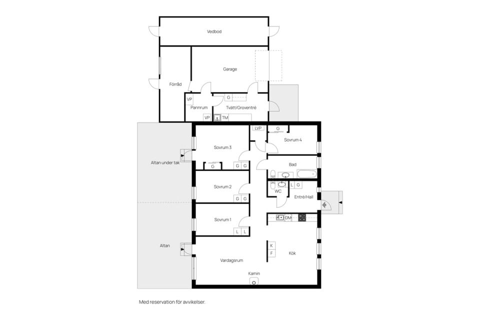 Villa, Havrestigen 6, Vedevåg, Lindesberg