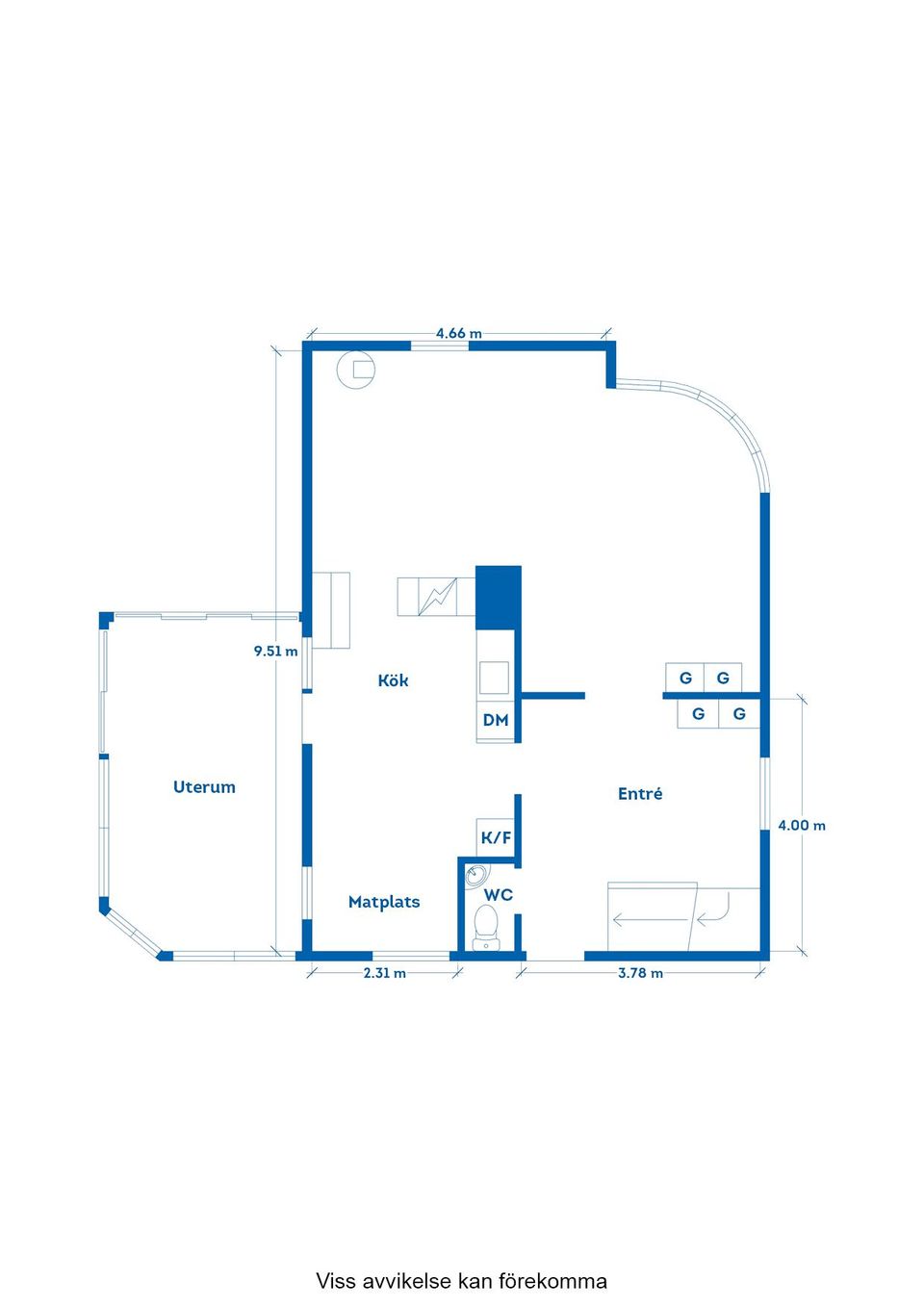 Villa, Strandvägen 32, Herting, Falkenberg