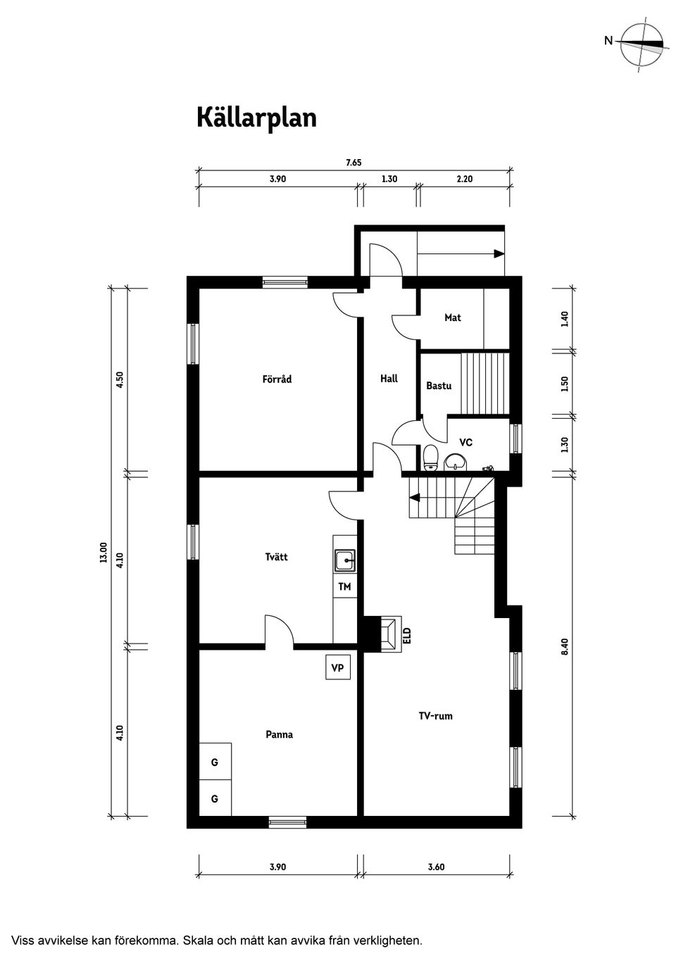 Villa, Bödkaregatan 7, Örkelljunga