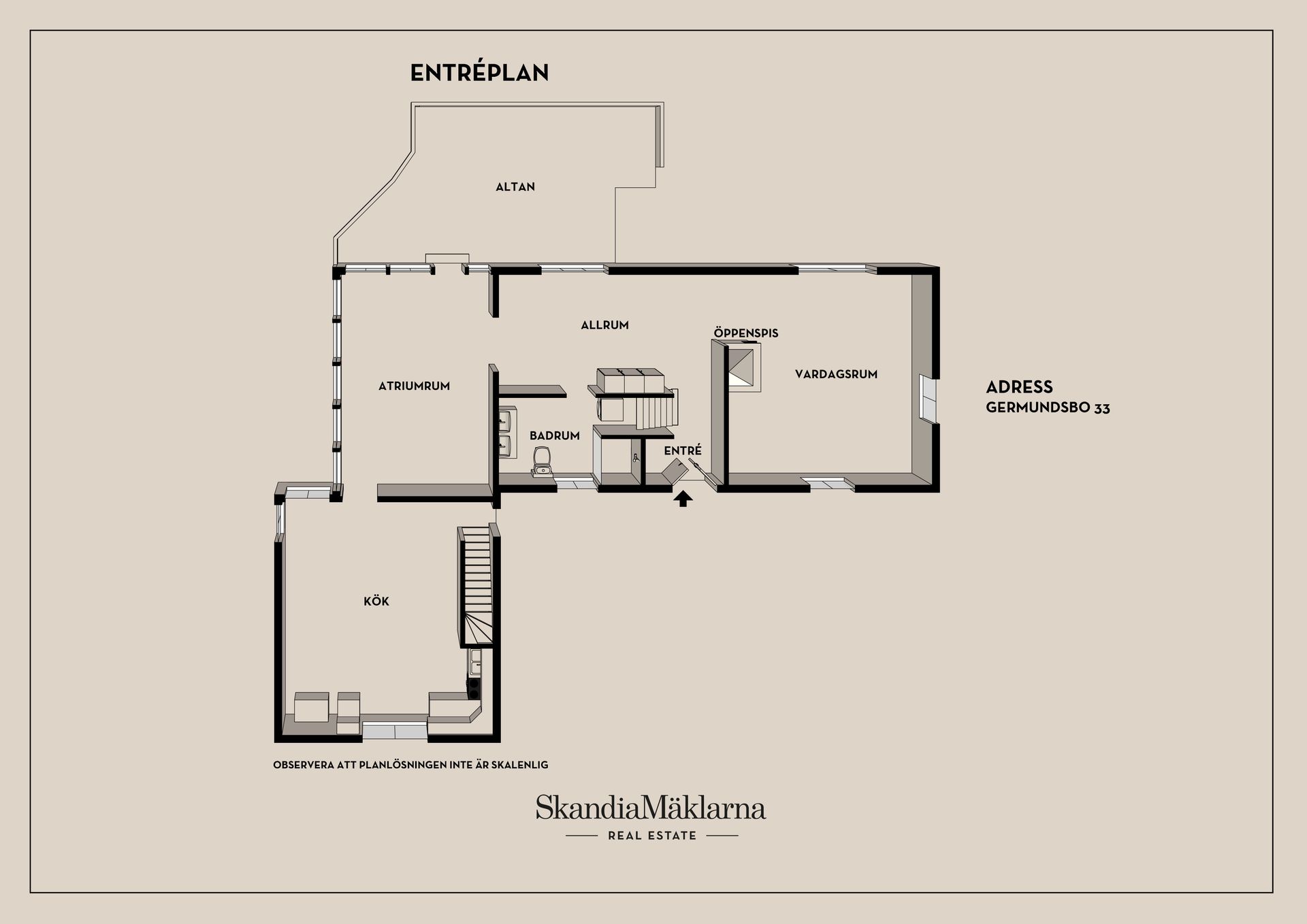 Villa, Germundsbo 31,33, Avesta