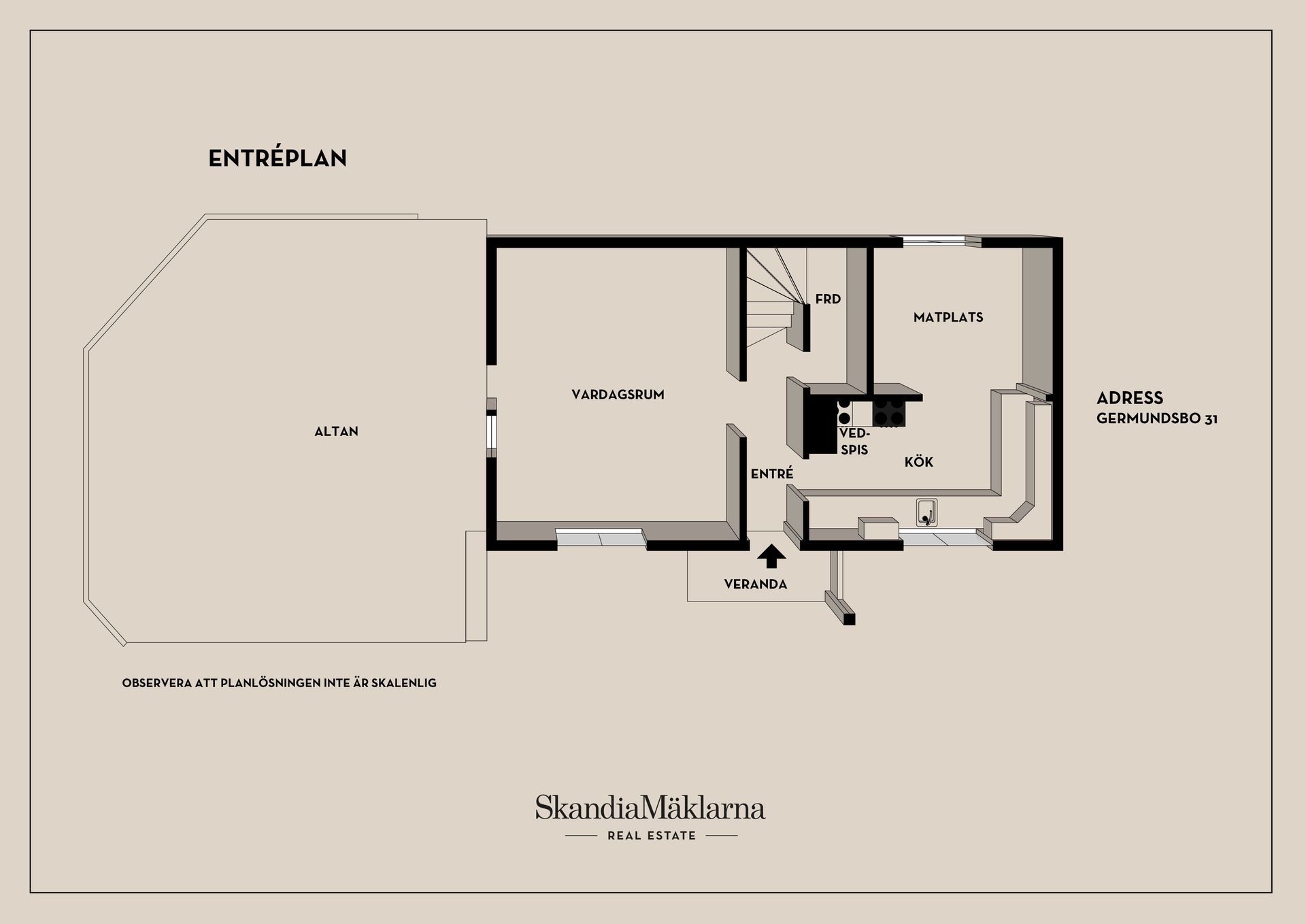 Villa, Germundsbo 31,33, Avesta