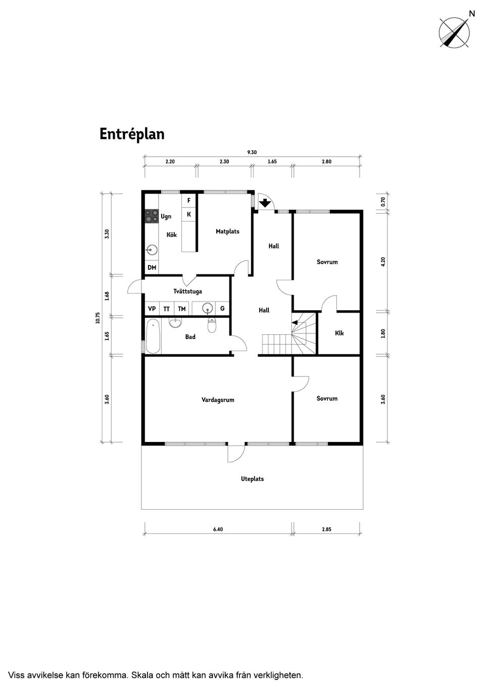 Villa, Rusthållaregatan 21, Örkelljunga