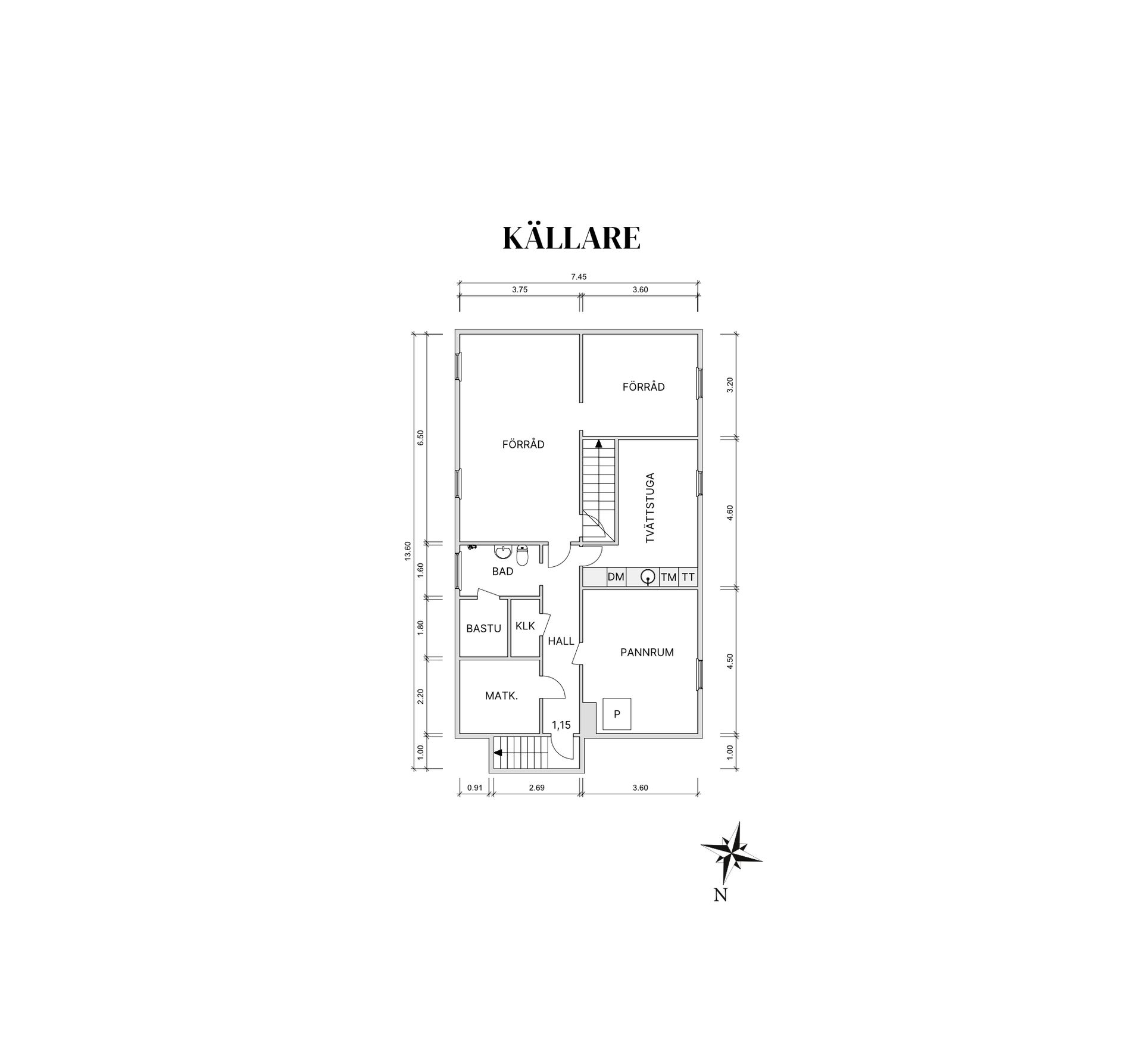 Villa, Strandvägen 7, Örkelljunga