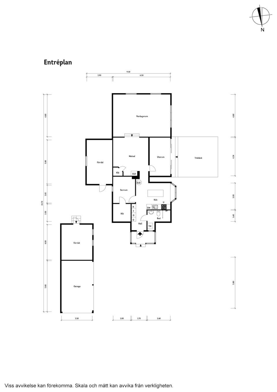 Villa, Birgittas väg 11, Åsljunga, Örkelljunga