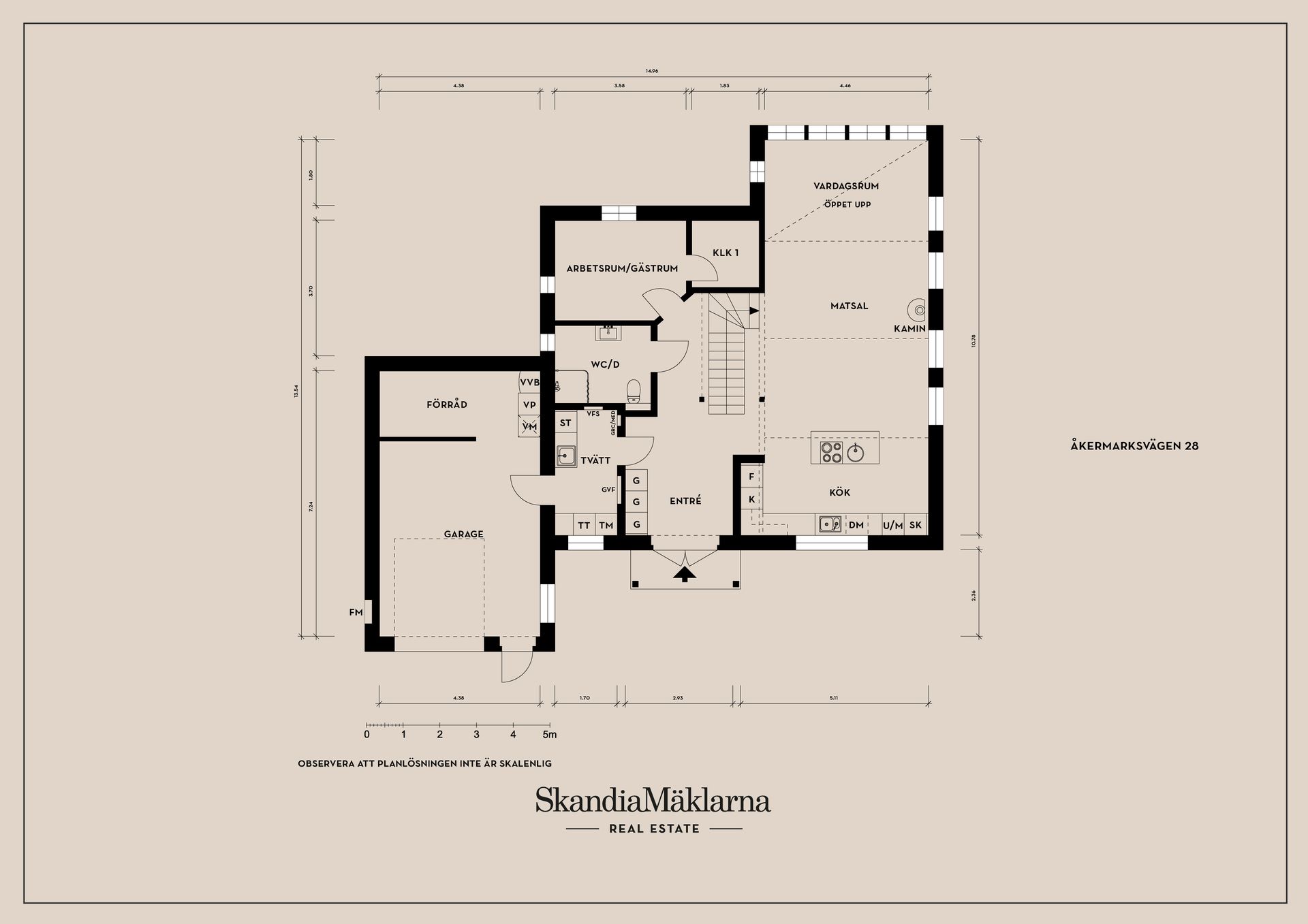 Villa, Åkermarksvägen 28, Norra Stockfallet, Karlstad