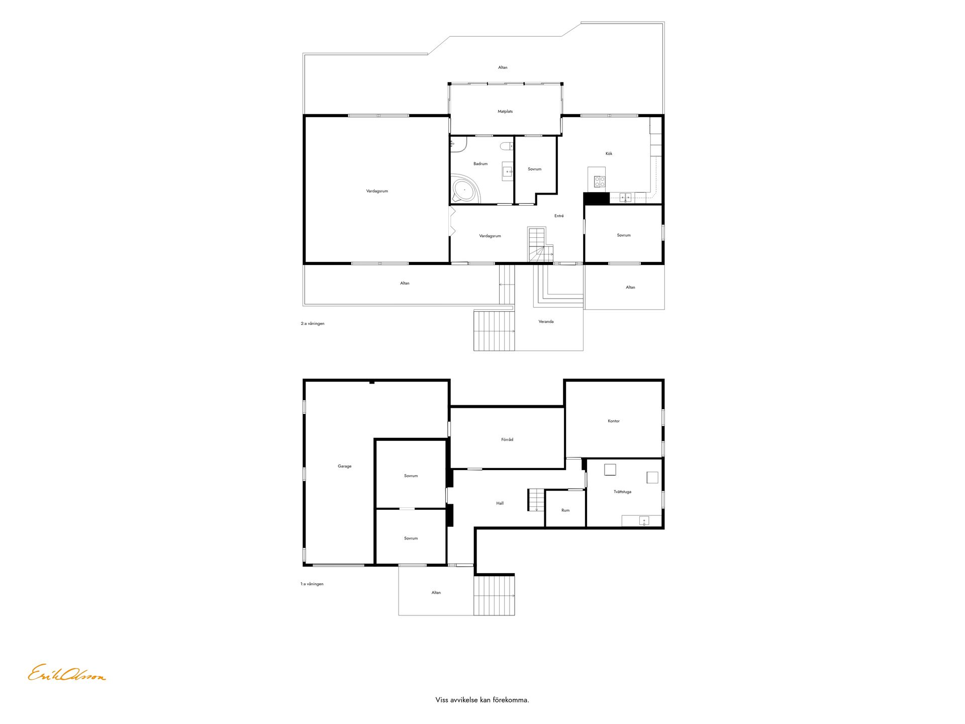 Villa, Vävlandsvägen 23, Vävland, Timrå
