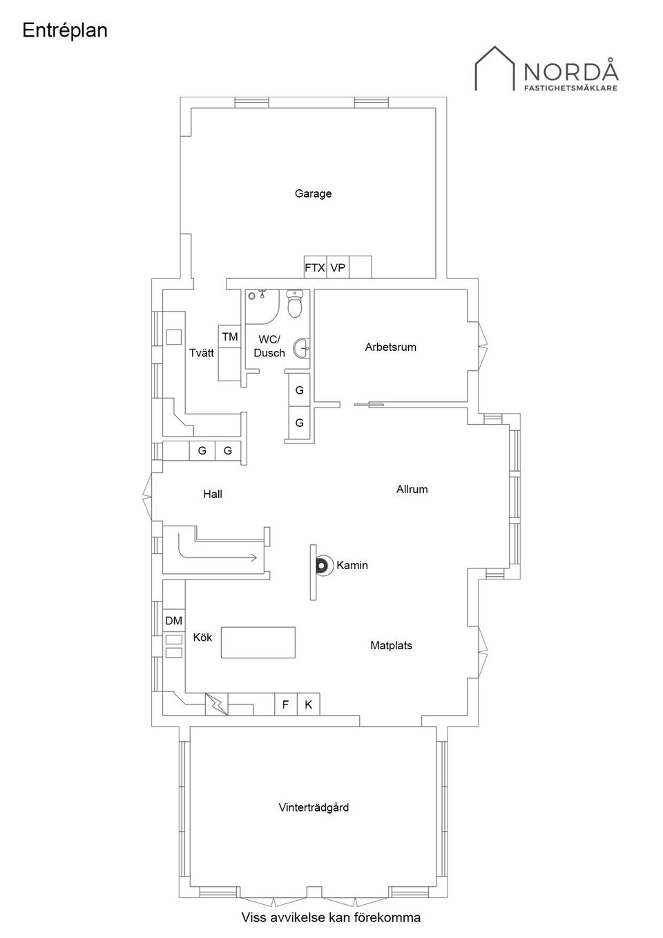 Villa, Torp 110, Kumla