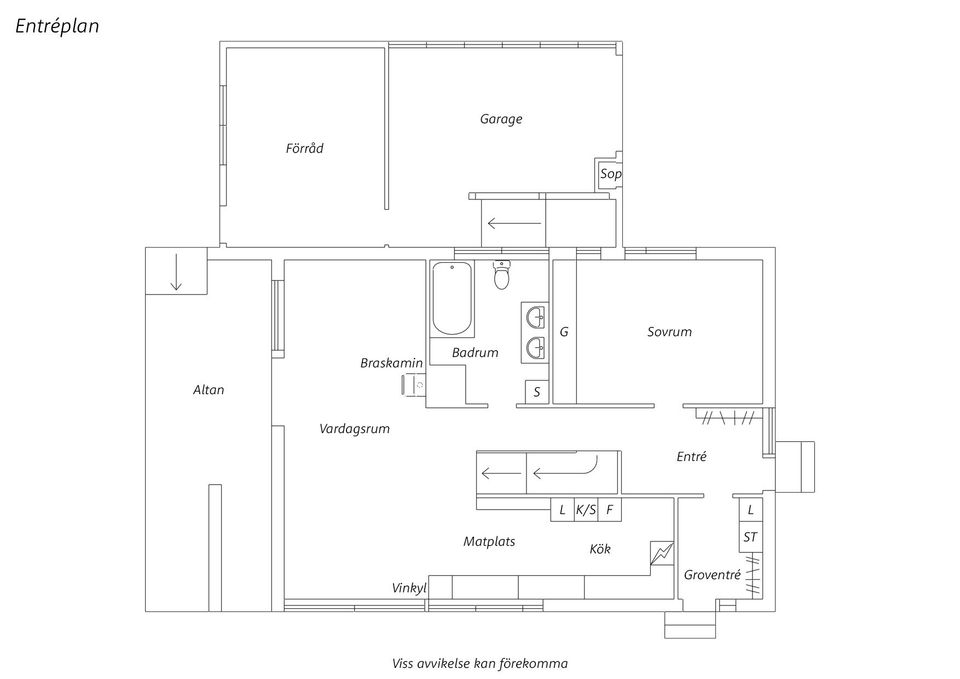 Villa, Fornminnevägen 6, Gamla Hulta, Ronneby