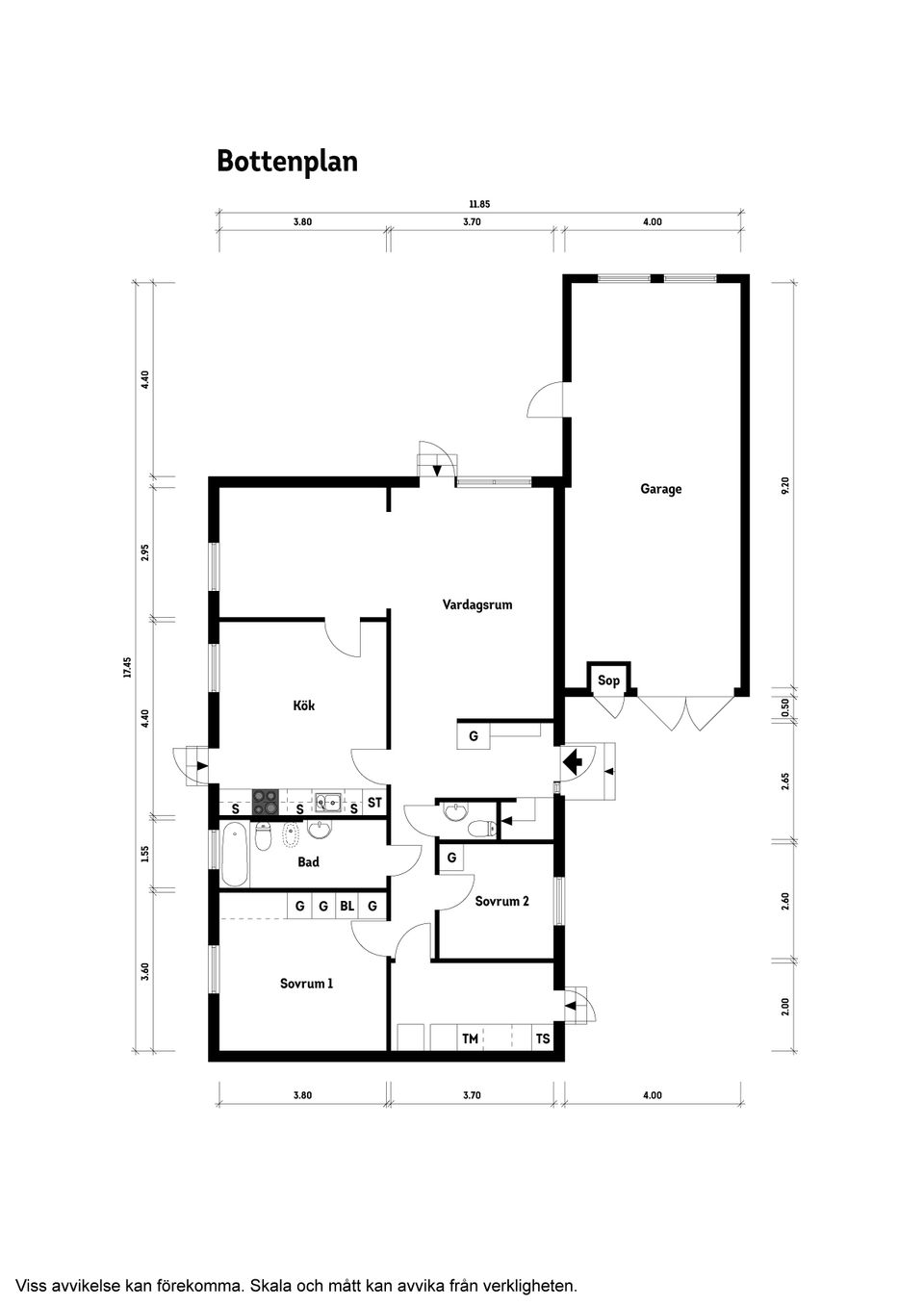 Villa, Rosenvägen 4, Billeberga, Svalöv