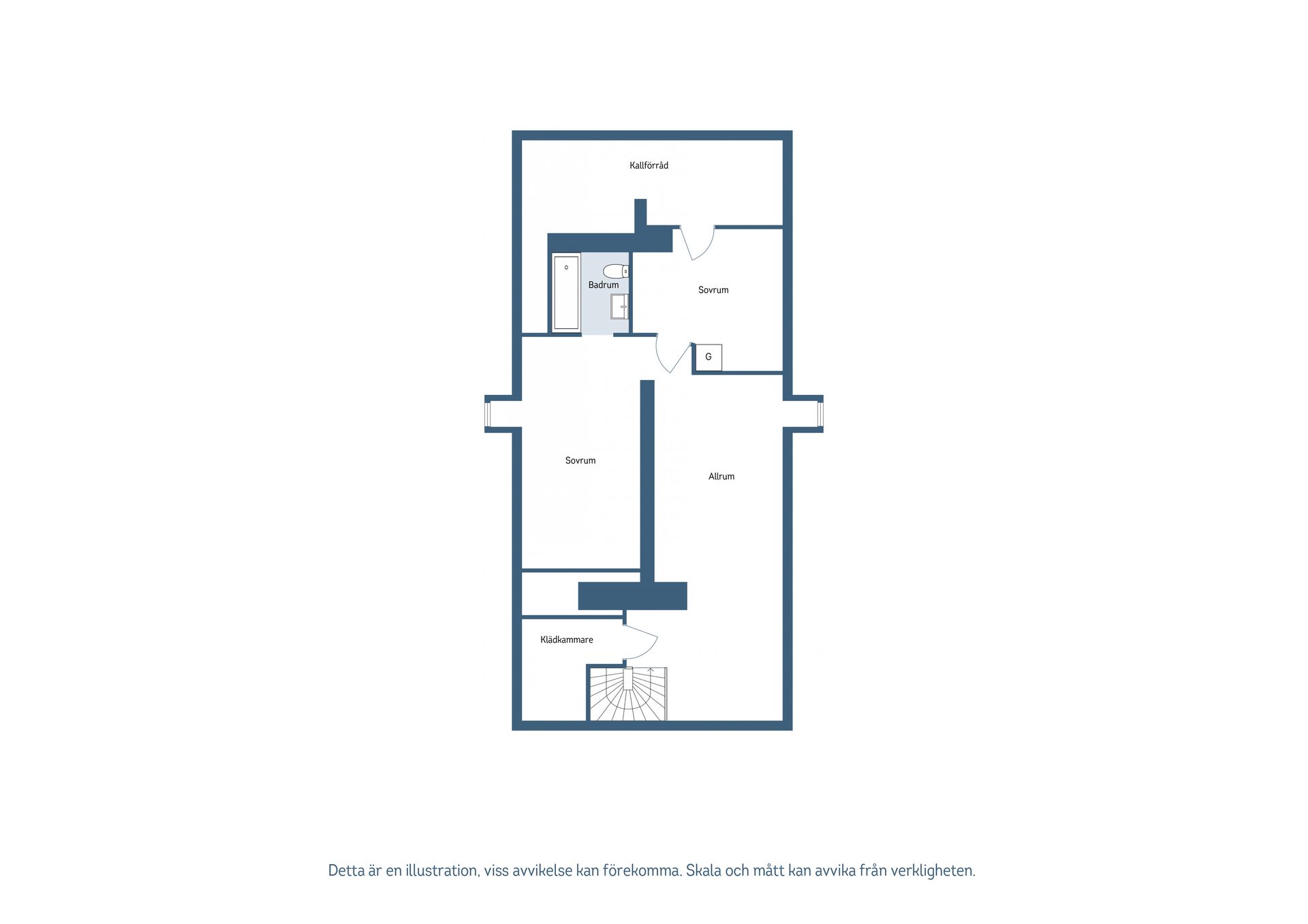 Villa, Centralgatan 18, Tierp