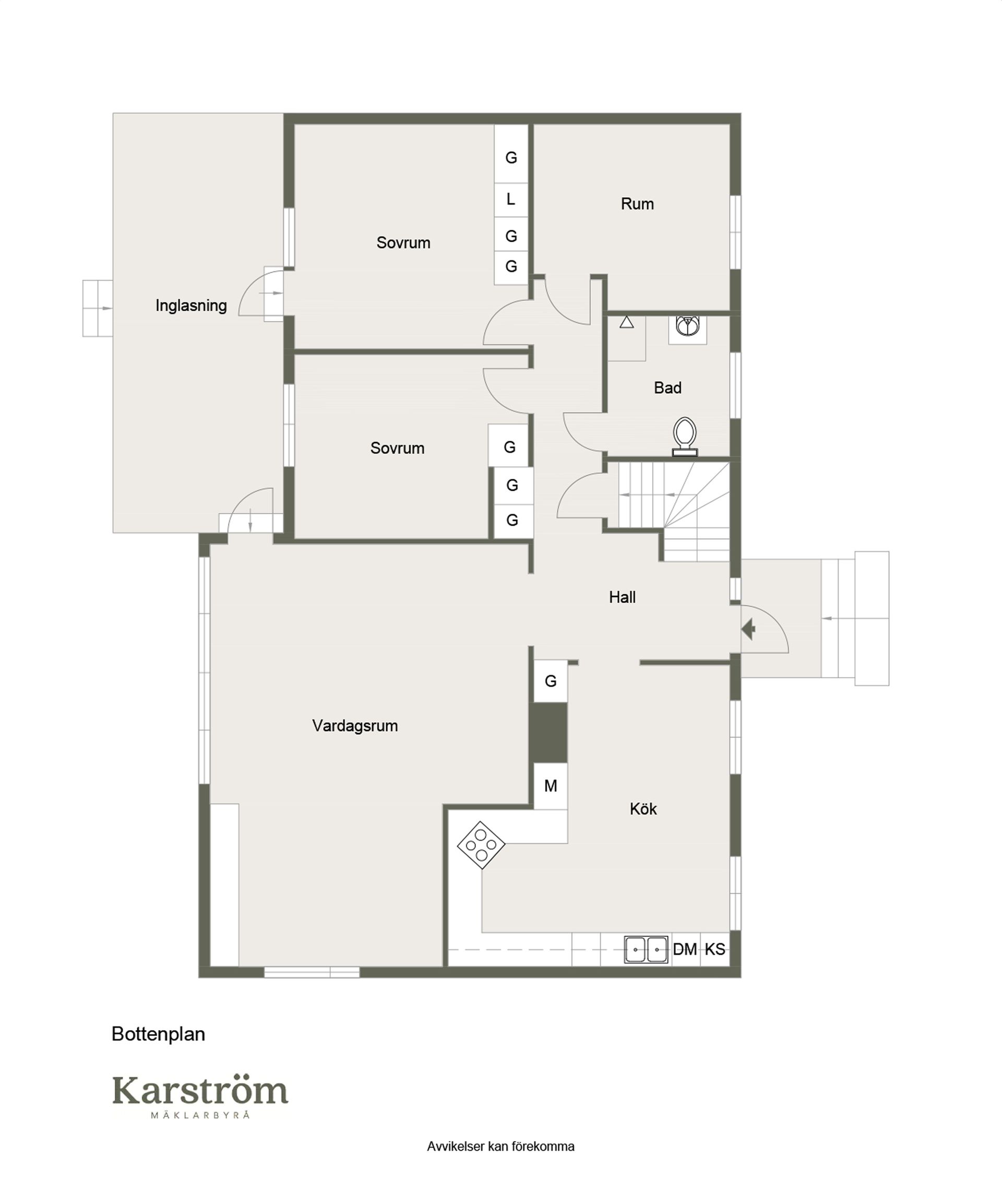 Villa, Tegelbruksgatan 12, Sidsjö, Sundsvall