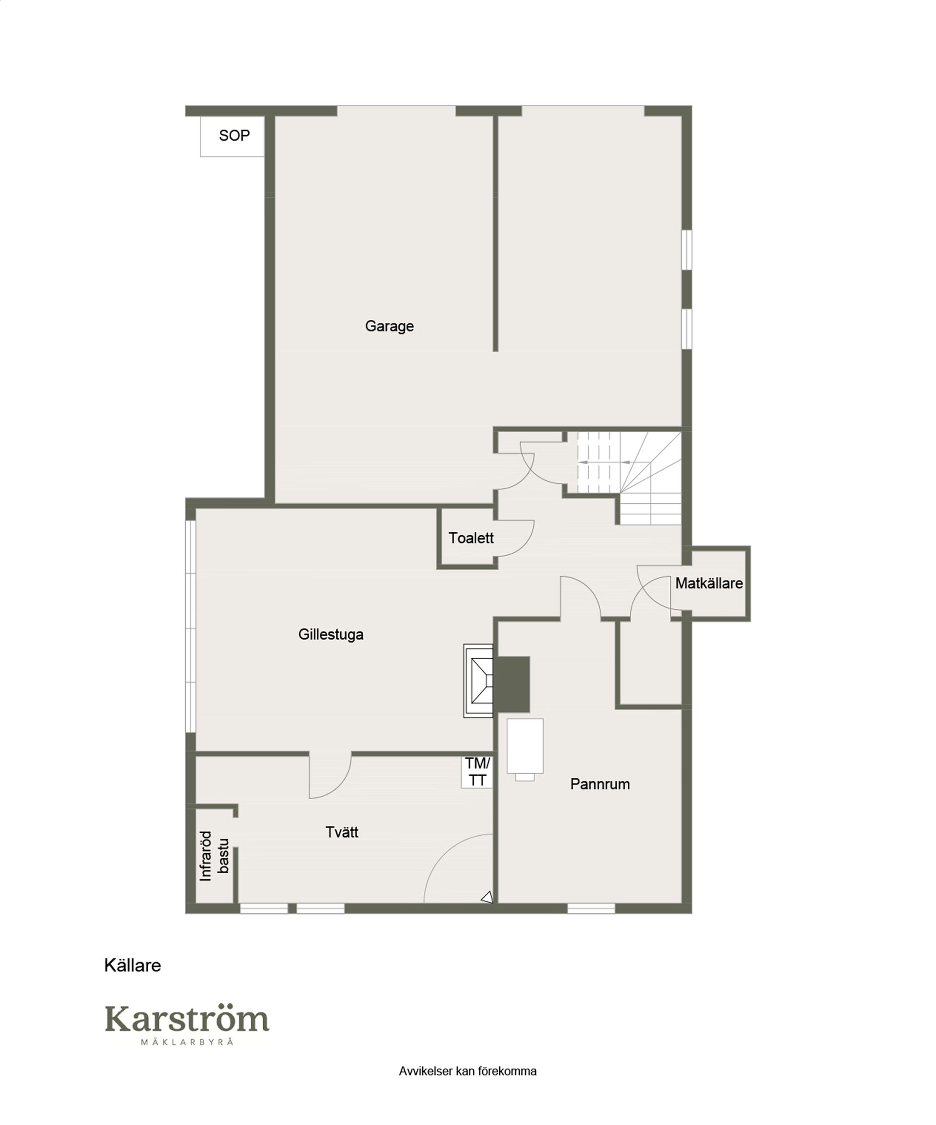 Villa, Tegelbruksgatan 12, Sidsjö, Sundsvall