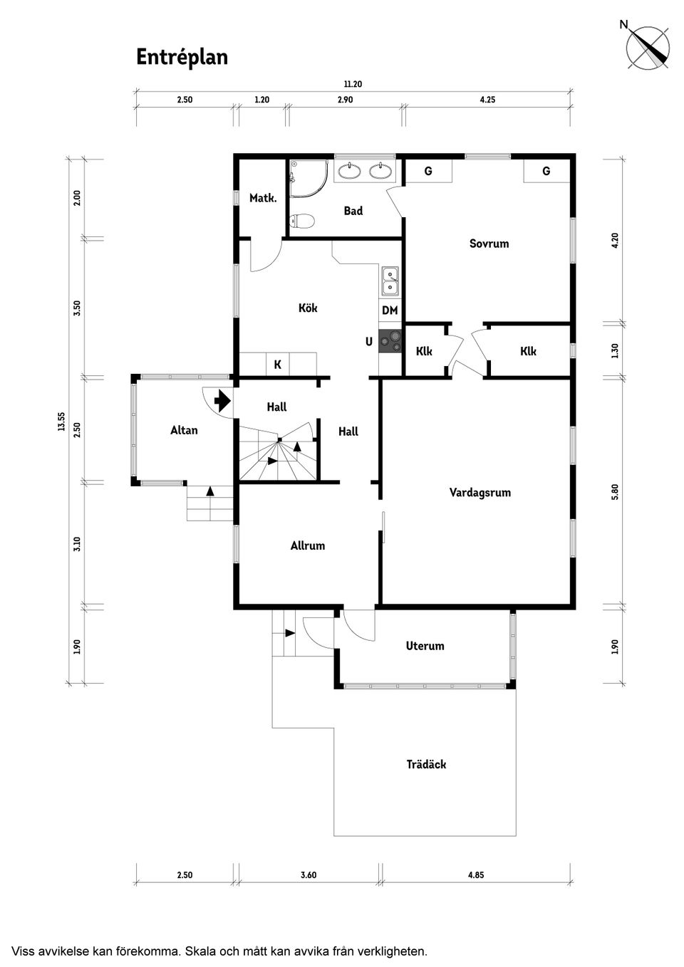 Villa, Lingonvägen 5, Örkelljunga