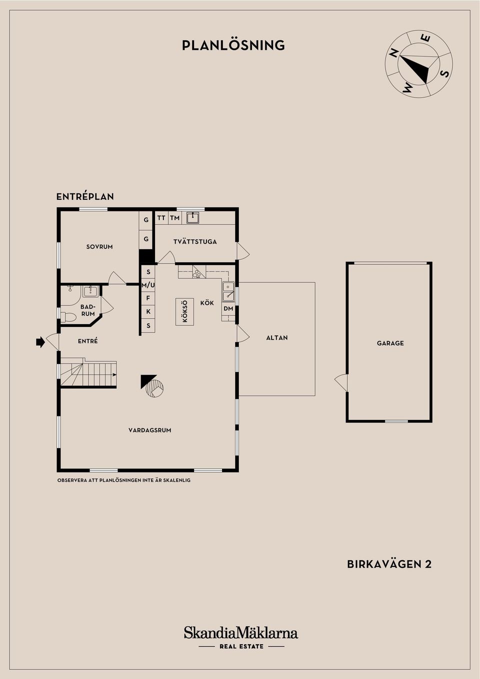 Villa, Birkavägen 2, Landskrona