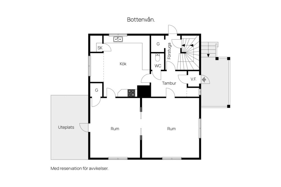 Villa, Vallgatan 5, Östermalm, Sundsvall