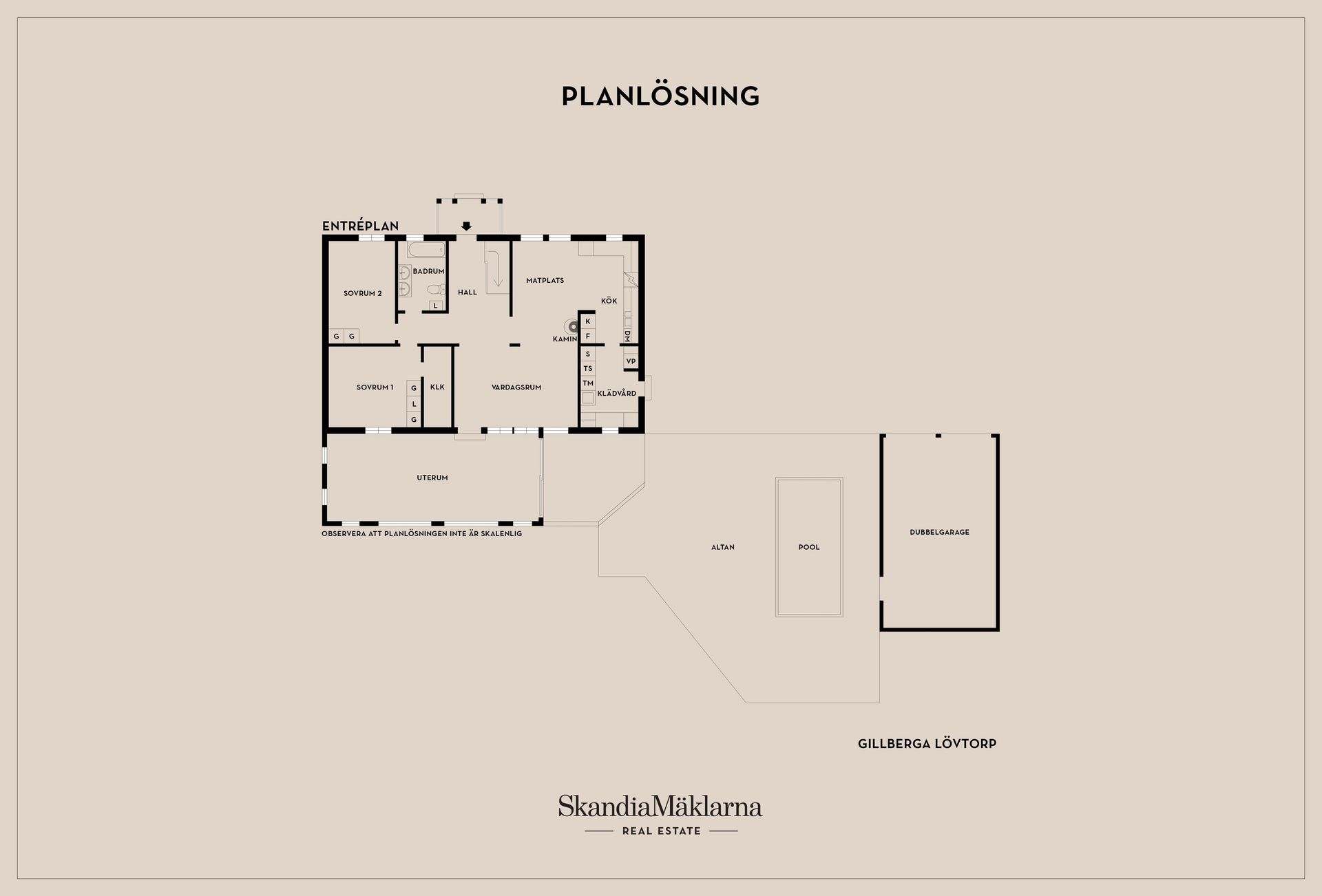 Villa, Gillberga Lövtorp, Gillberga, Eskilstuna