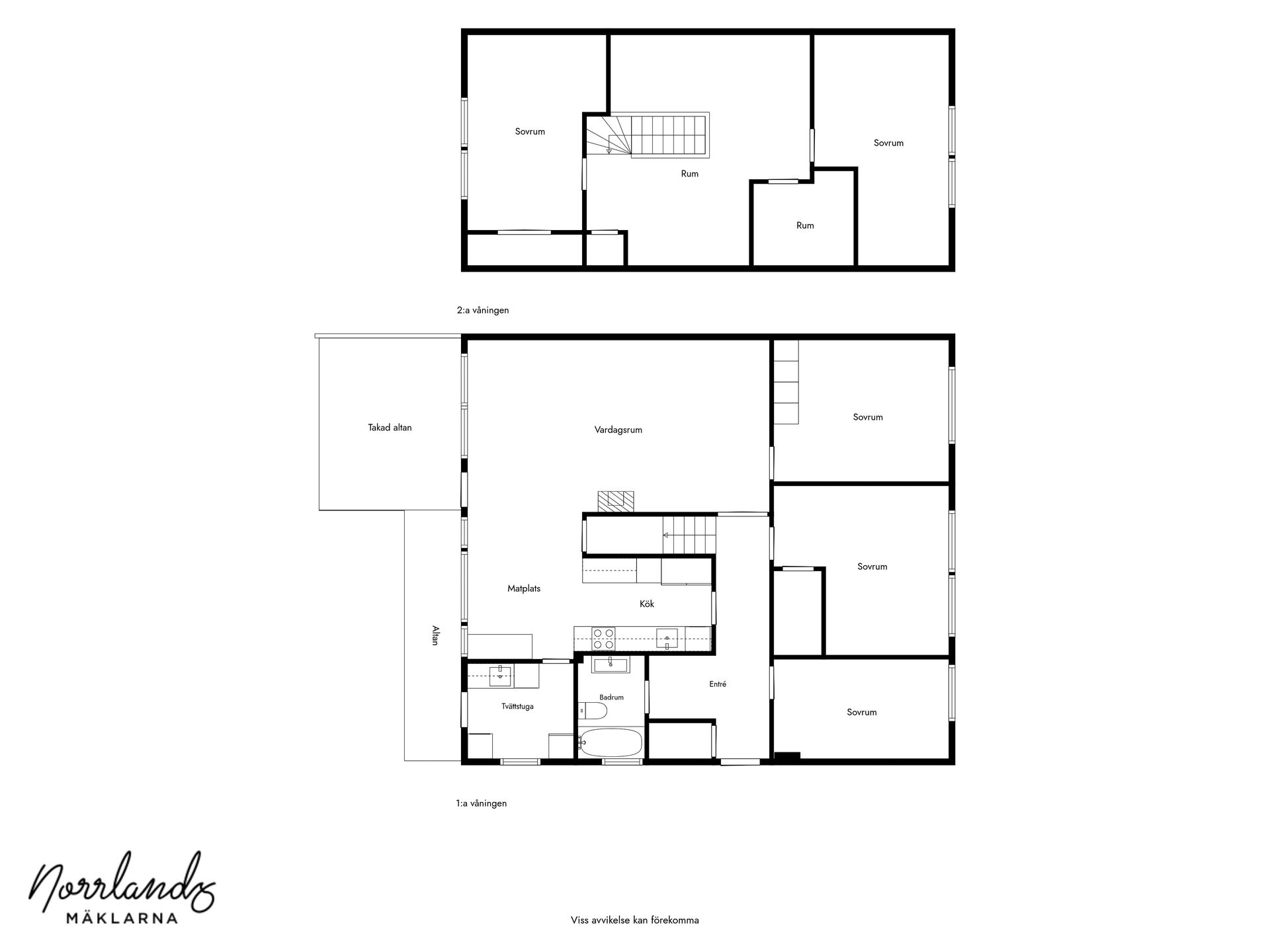 Villa, Fullblodsvägen 26, Lillhällom/Bergsåker, Sundsvall