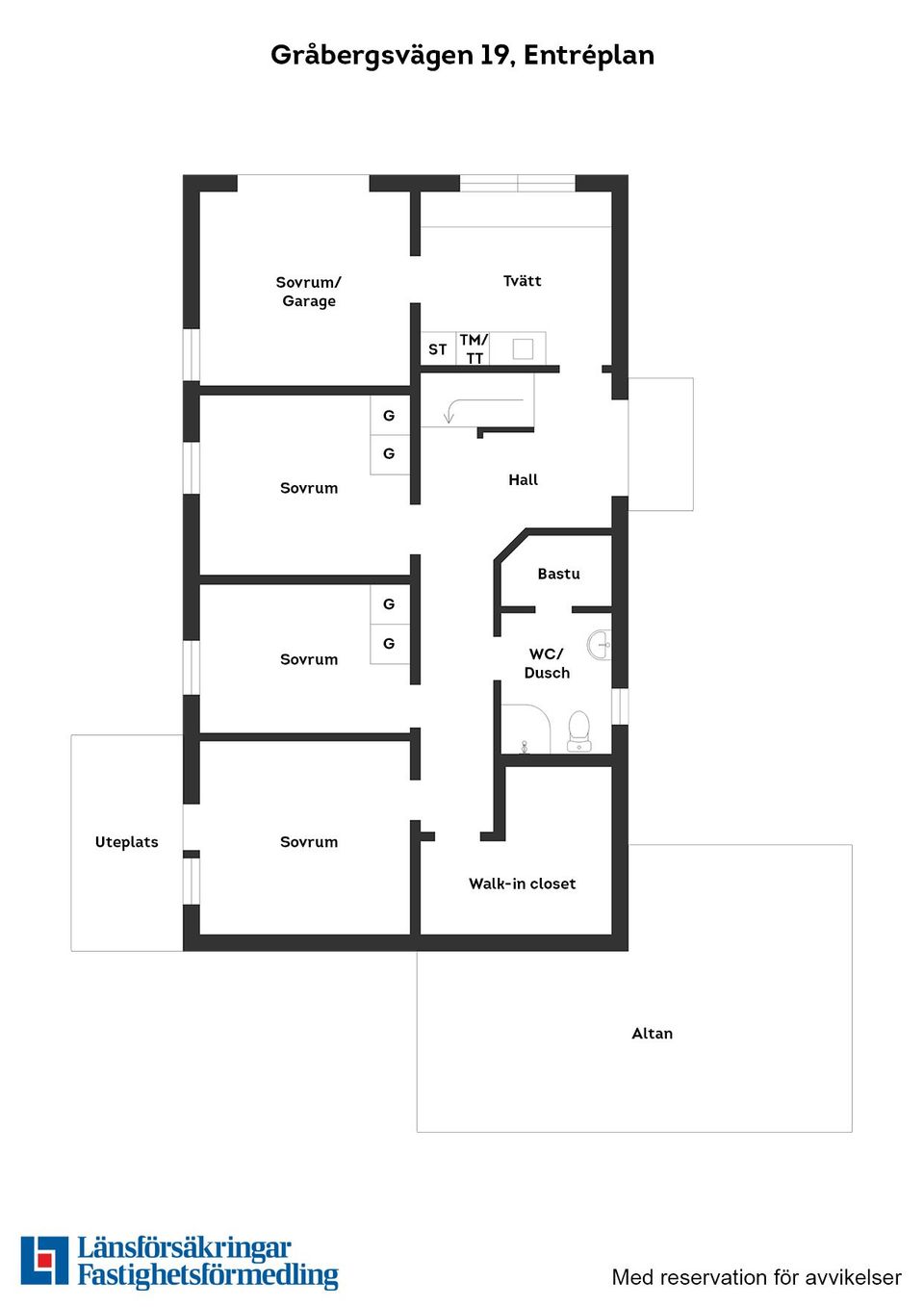 Villa, Gråbergsvägen 19, Steninge, Halmstad