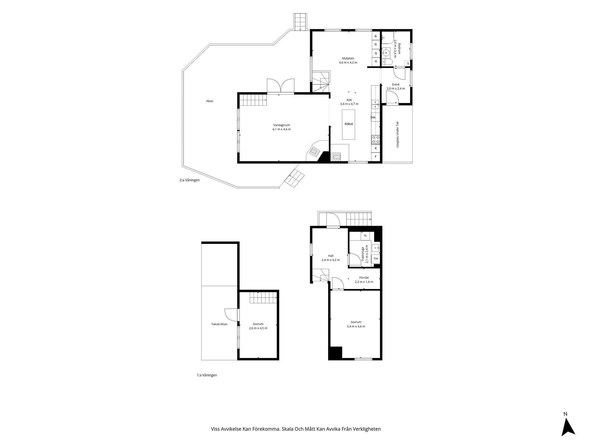 Villa, Sundsby Kile 110, Sundsby-Kile, Tjörn