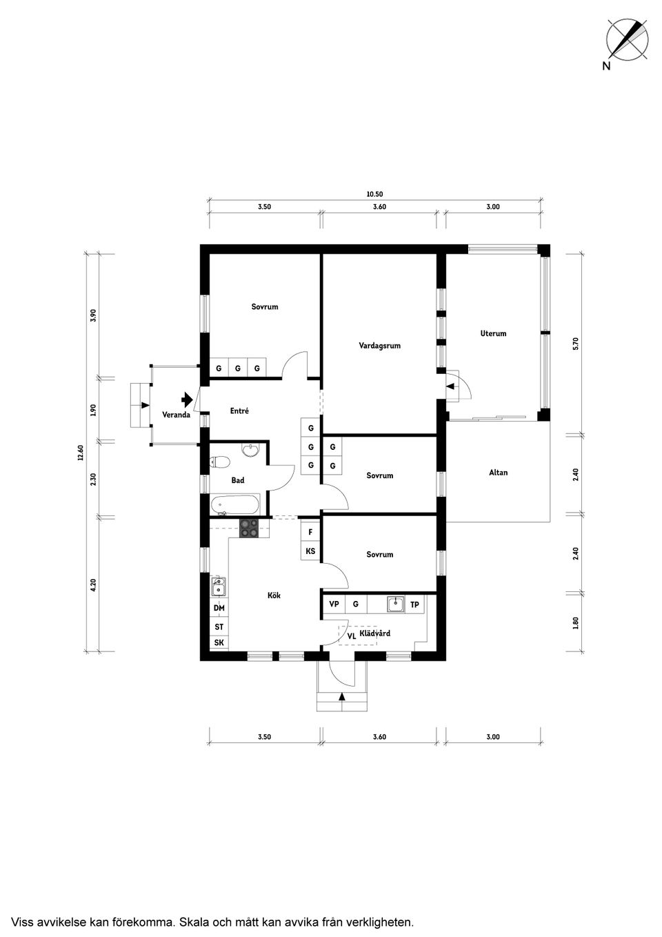 Villa, Ravingatan 1, Vårgårda
