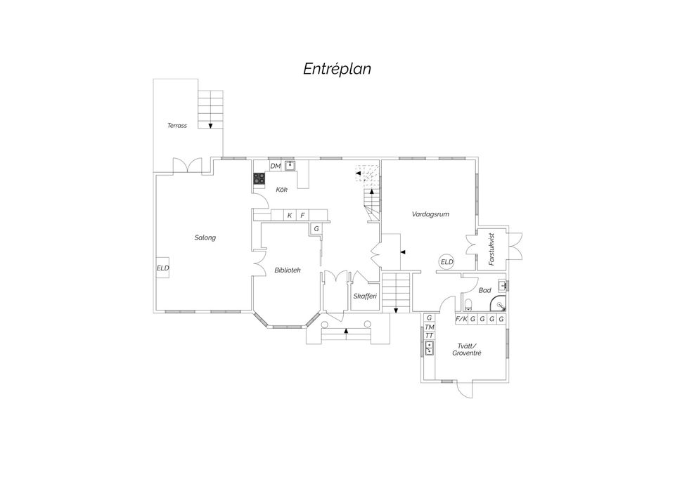 Radhus, Maderupsvägen 7, Everöd, Kristianstad