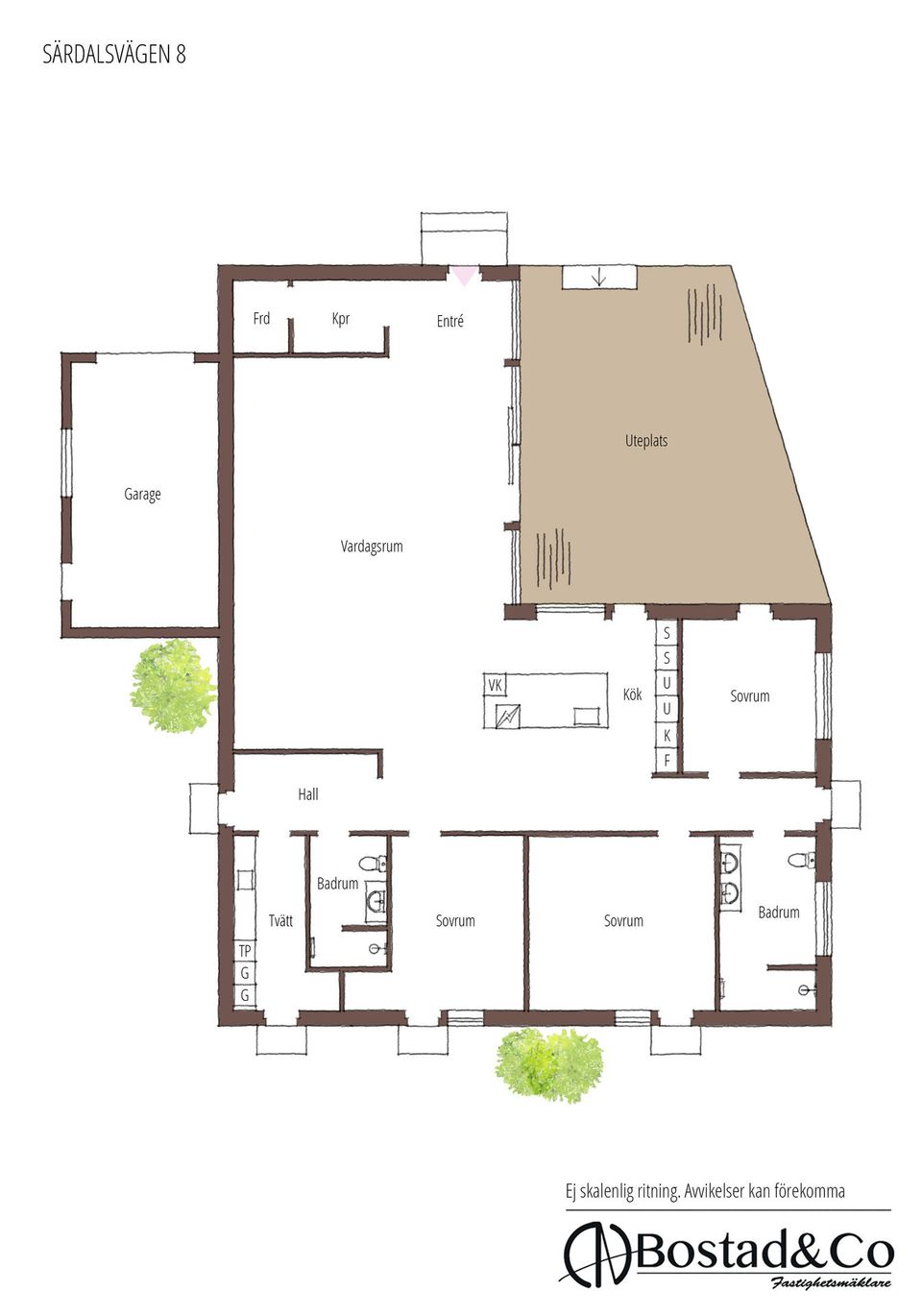 Villa, Särdalsvägen 8, Haverdal, Halmstad