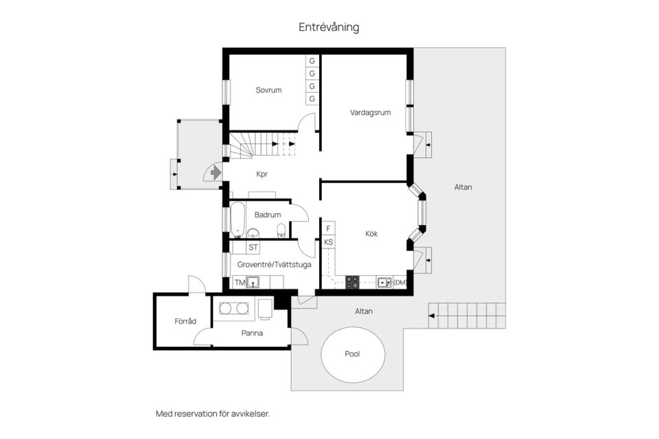 Villa, Krigsbyn 525, Söråker, Timrå