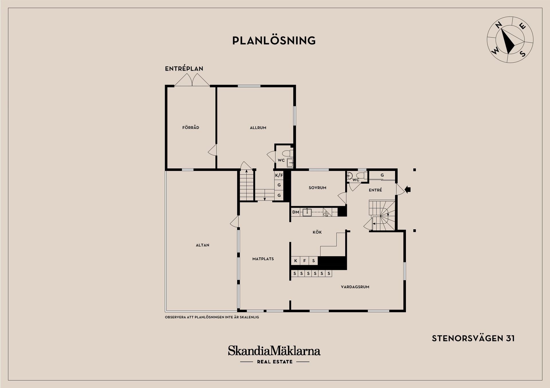 Villa, Stenorsvägen 31, Landskrona