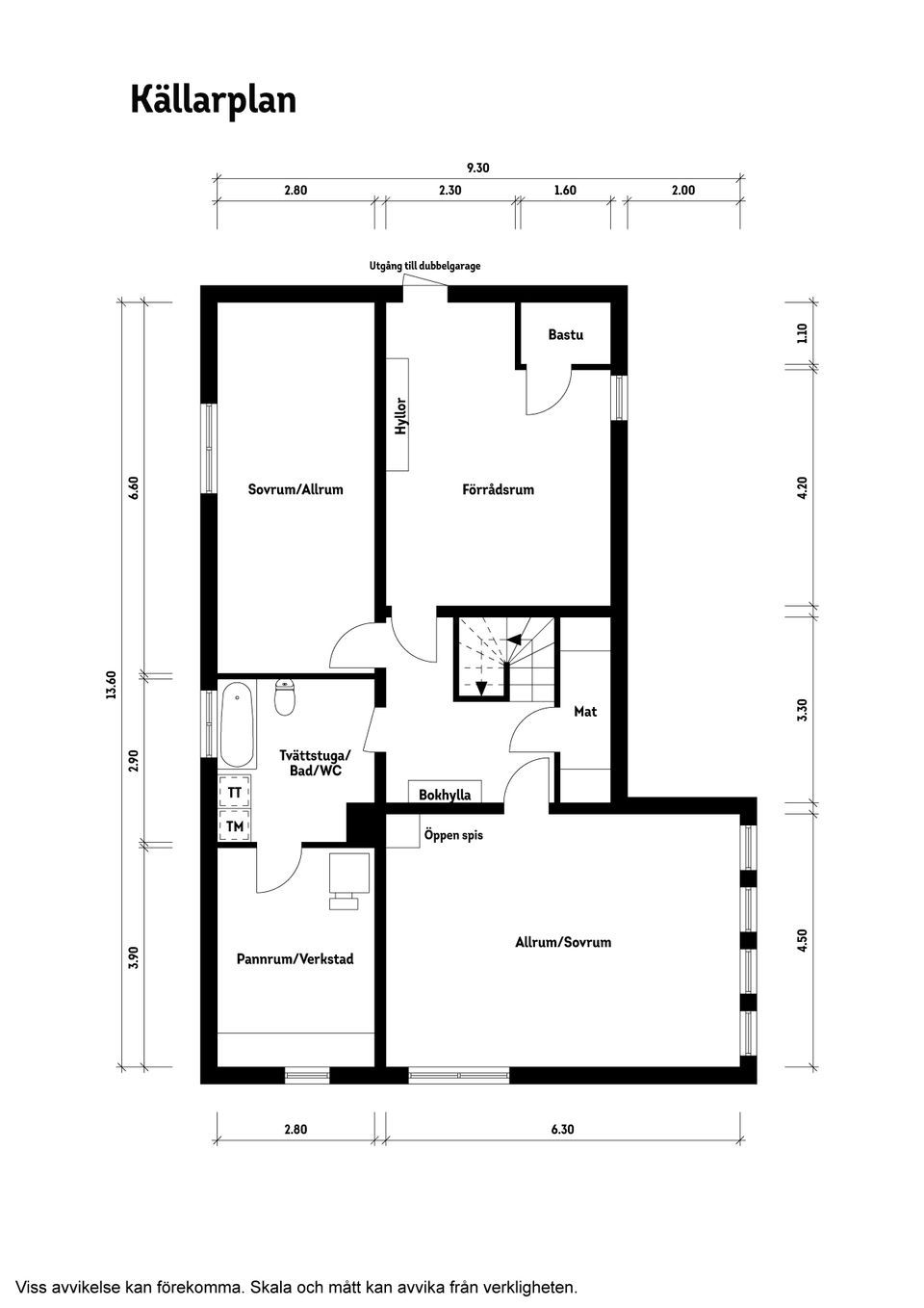 Villa, Mejerivägen 12, Härslöv, Landskrona