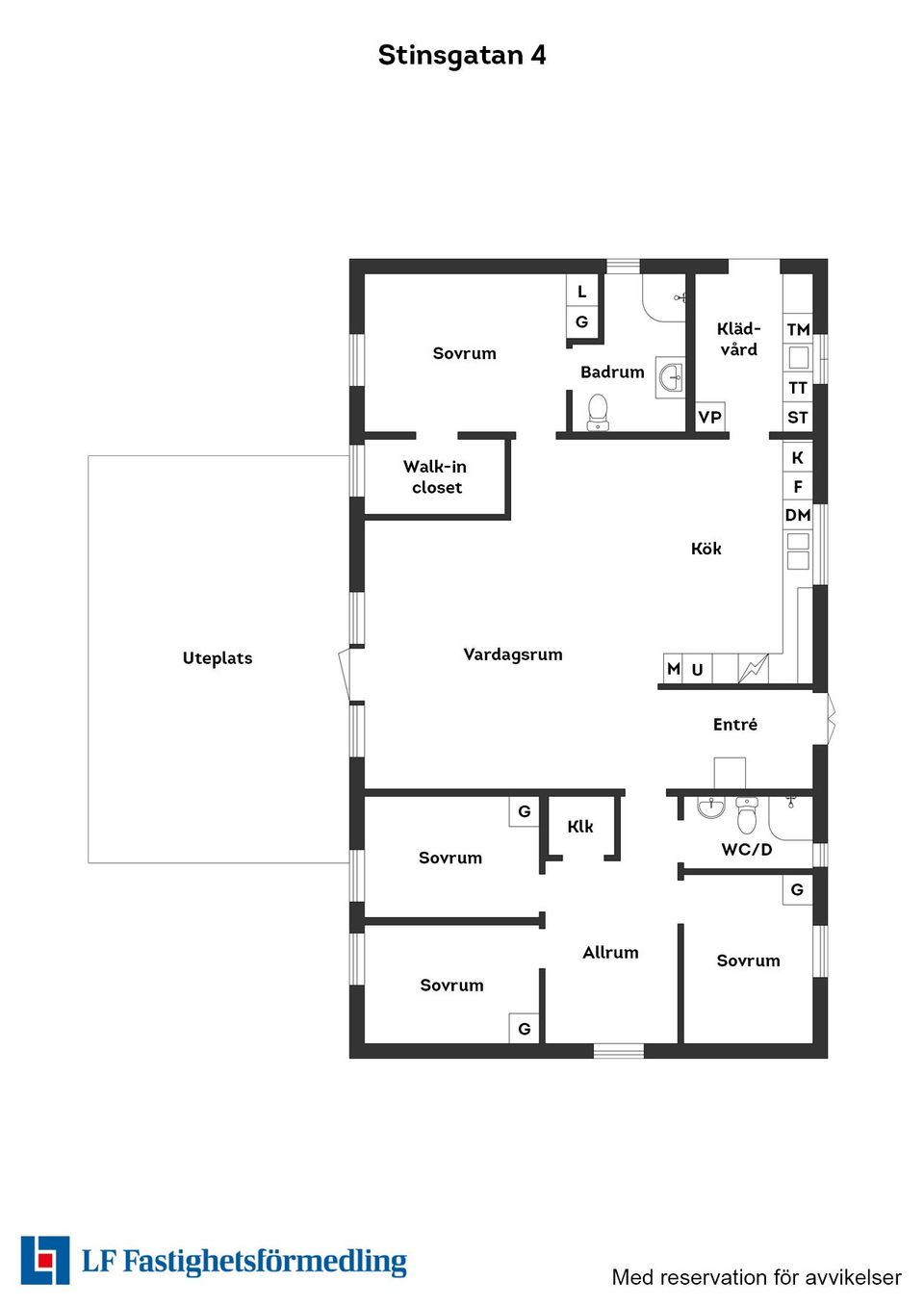 Villa, Stinsgatan 4, Getinge, Halmstad