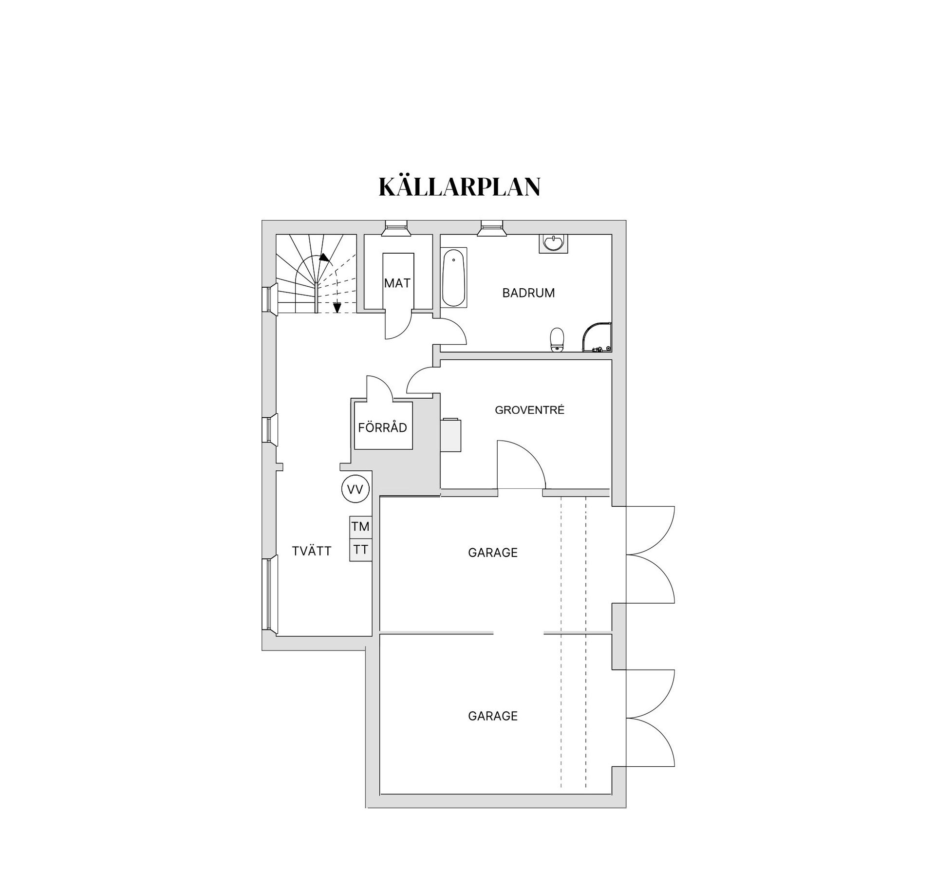 Villa, Rydgatan 20, Gröndal, Värnamo