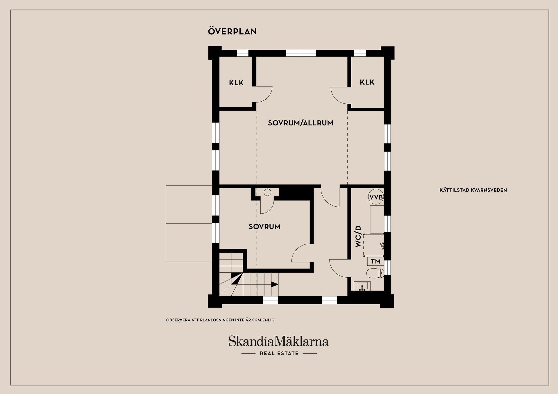 Villa, Kättilstad Kvarnsveden, Kinda
